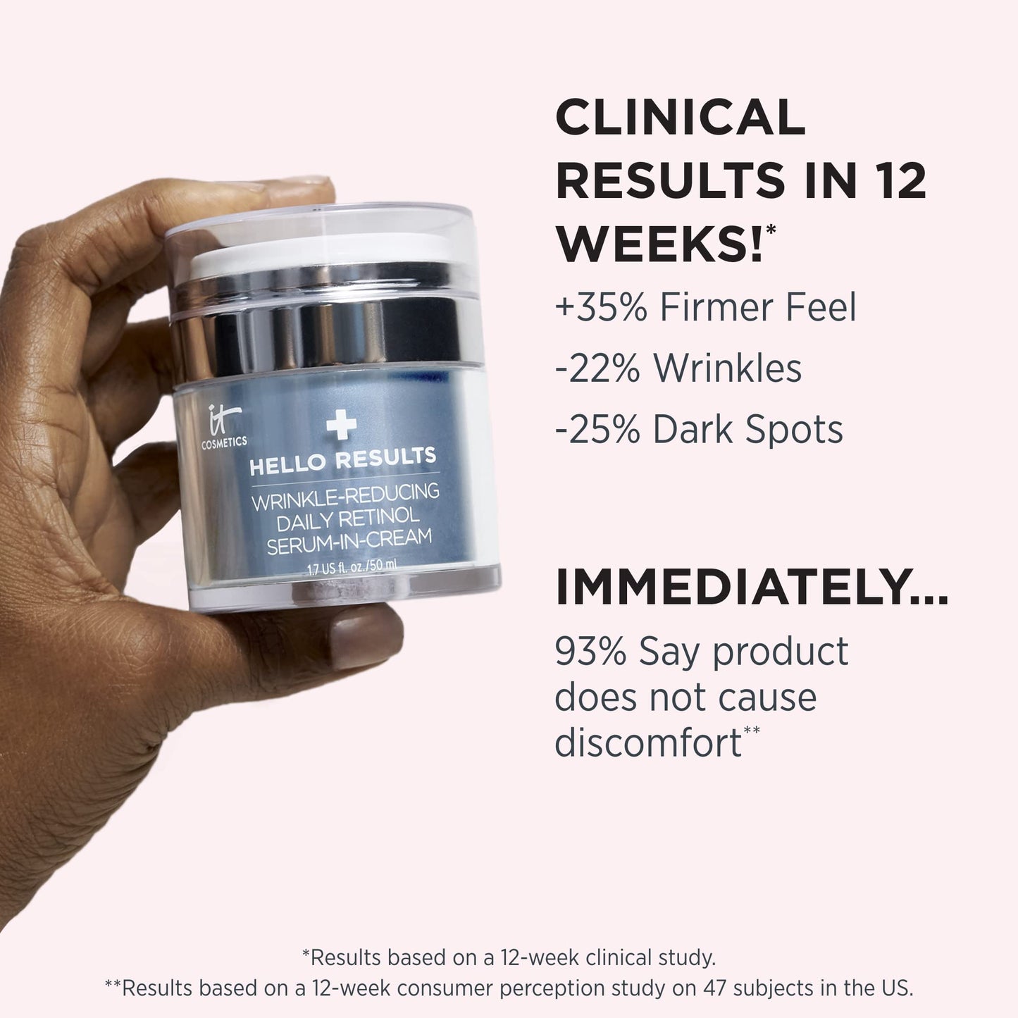 It Cosmetics Hello Results Serum, Serum Crema Facial Reafirmante y Anti-Signos de la Edad con Retinol, Niacinamida, Vitamina B5 y Vitamina E, 50 ml