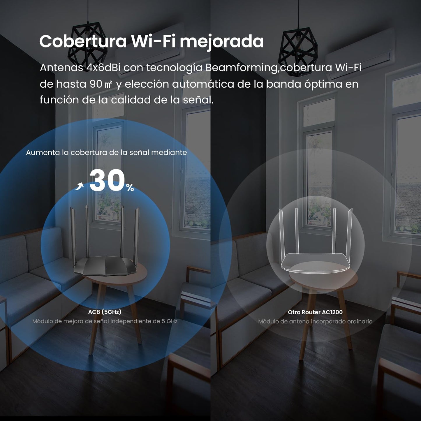 Router Inalámbrico Tenda AC8 AC1200 Doble Banda con Antenas Externas Gigabit y Modo Punto de Acceso