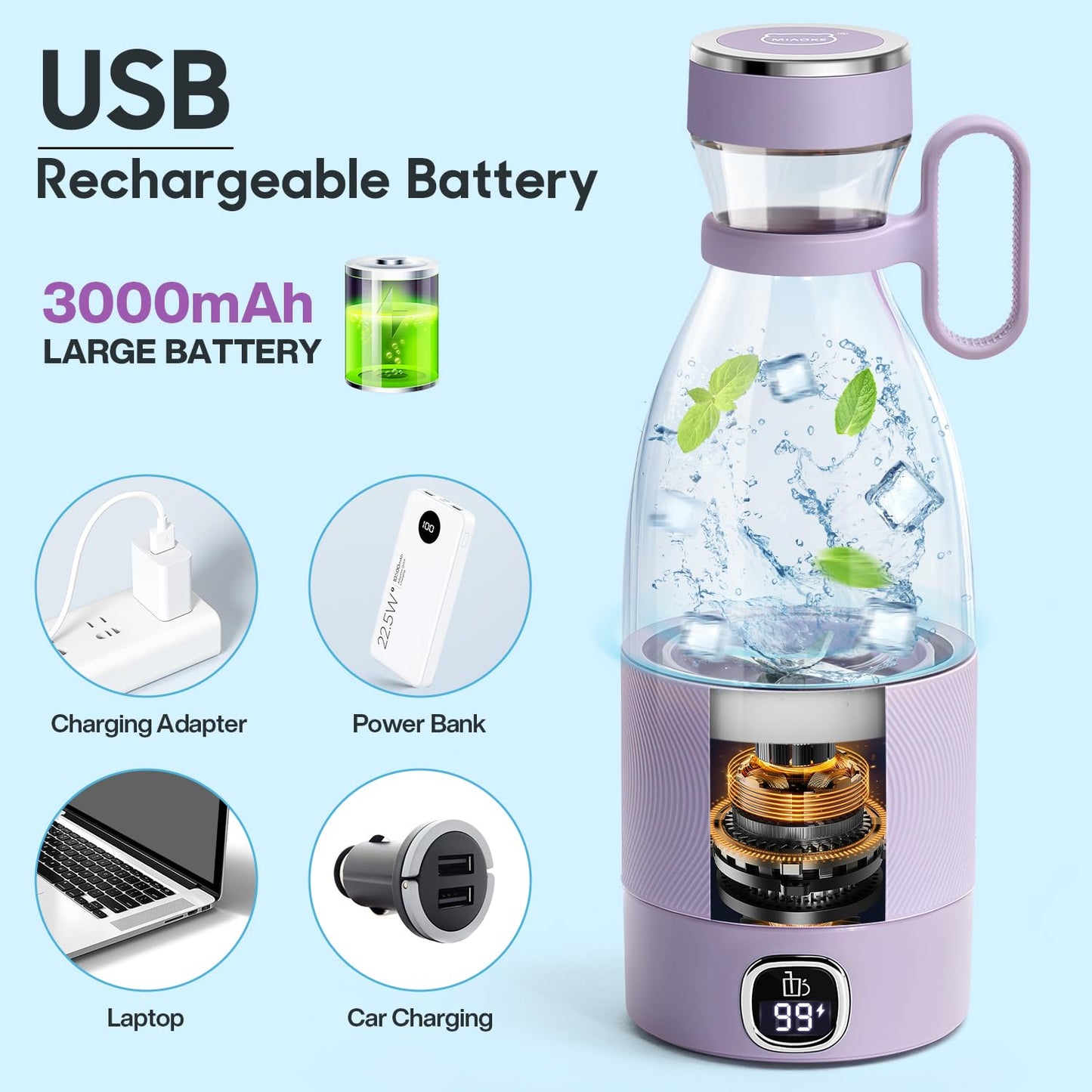 Licuadora Portátil MIAOKE Azul con 6 Cuchillas y Visualización LED Recargable USB 350 ml para Deportes y Viajes