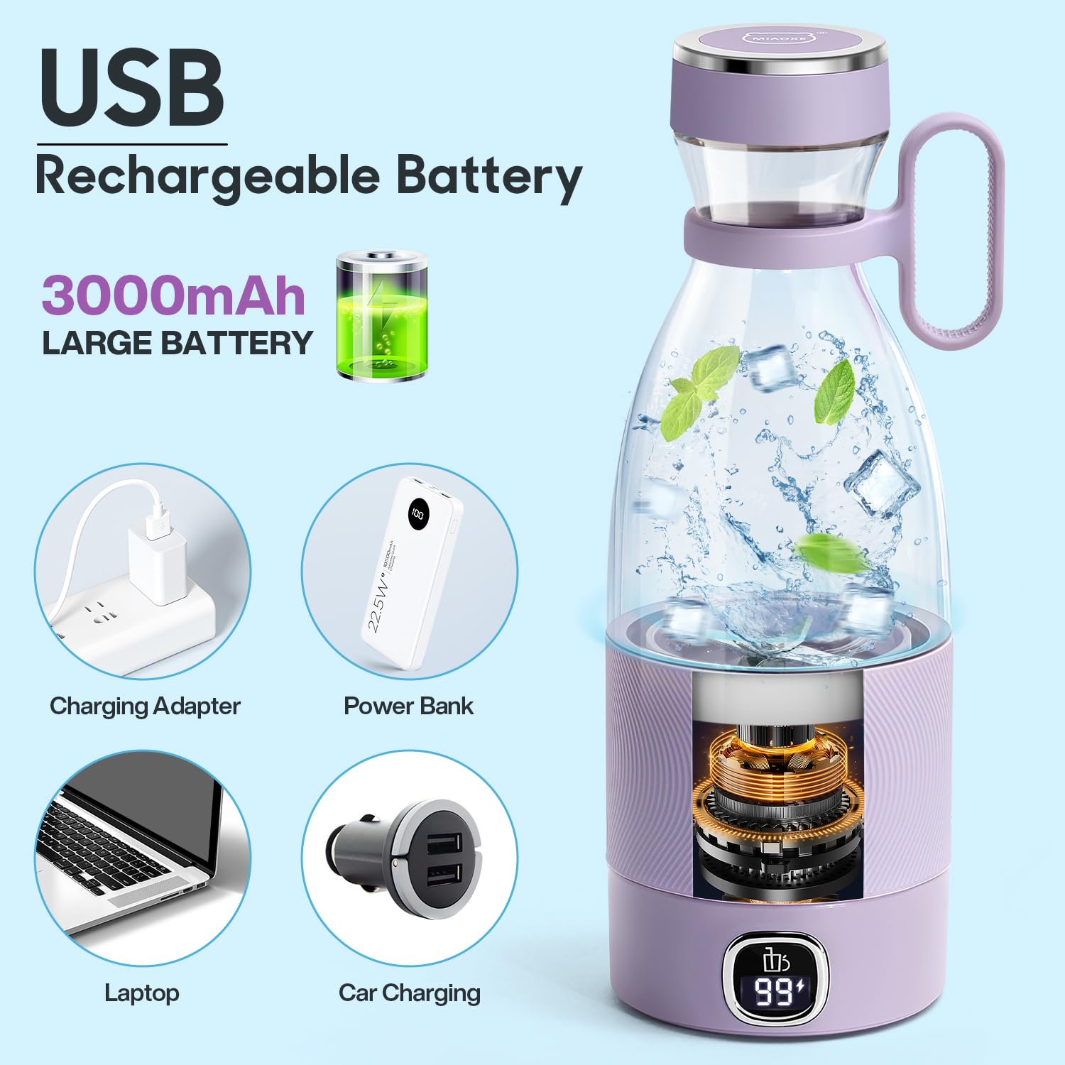 Licuadora Portátil MIAOKE Azul con 6 Cuchillas y Visualización LED Recargable USB 350 ml para Deportes y Viajes