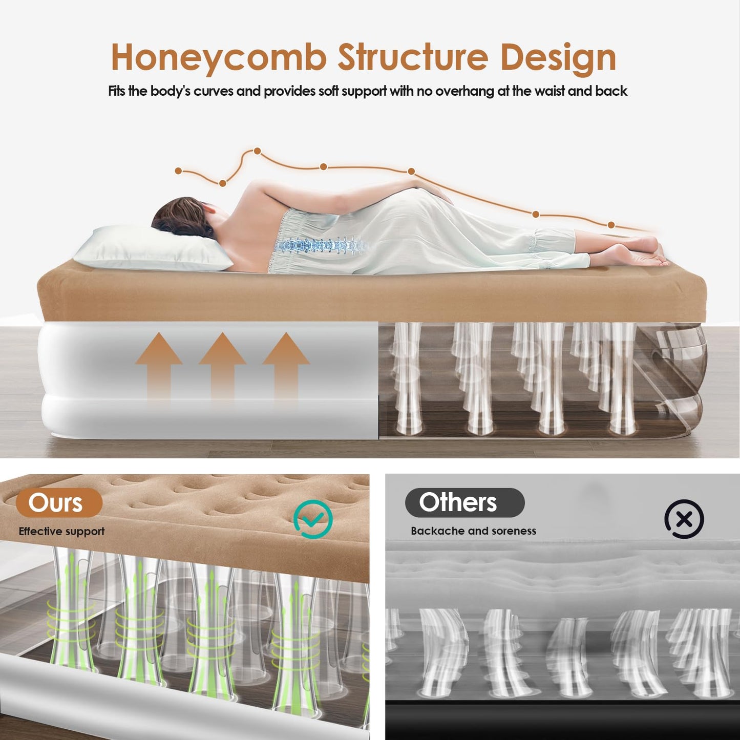 Colchón de Aire Queen con Bomba integrada, colchón Inflable de Lujo de 18 Pulgadas, colchón de soplado rápido de 3 Minutos con Doble cámara, Parte Superior cómoda, Cama de Aire Aterciopelada para el