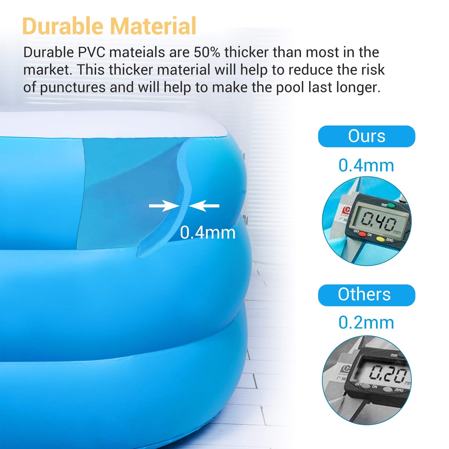 AsterOutdoor - Piscina Inflable de tamaño Completo sobre el Piso para niños, para Adultos, niños, niños pequeños, 77 x 55 x 23 Pulgadas, Gruesa, para Patio Trasero, jardín, Fiesta, Azul