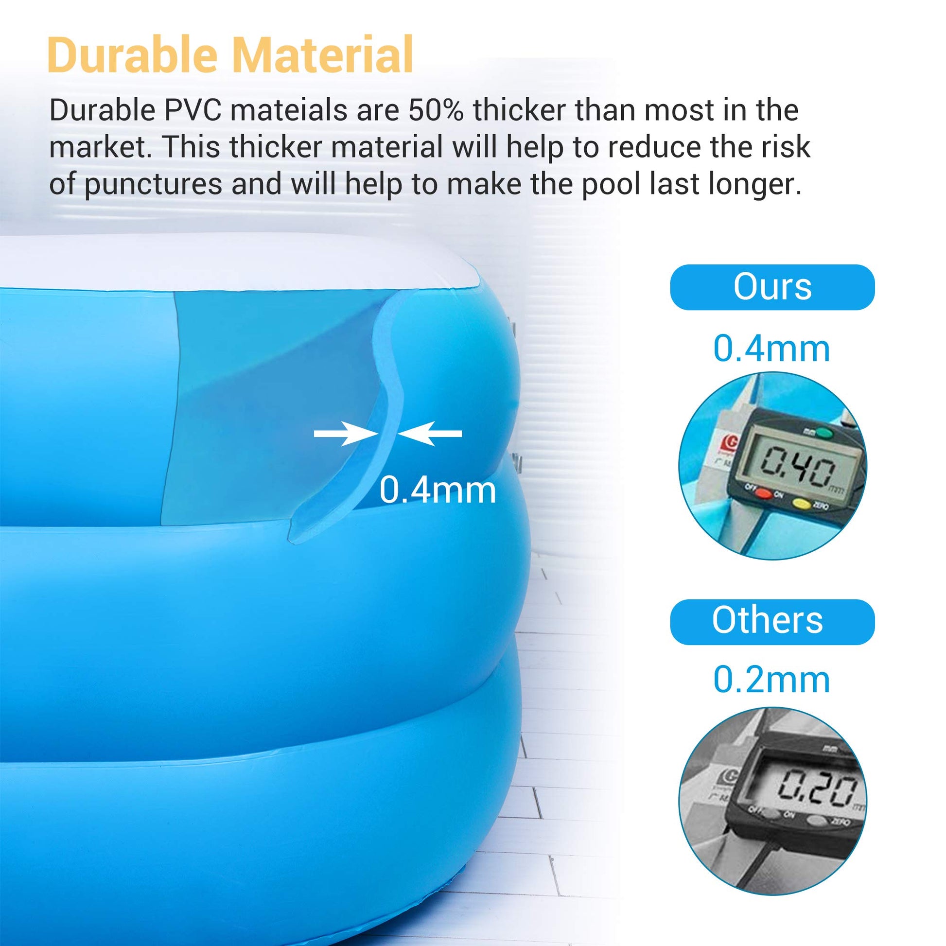 AsterOutdoor - Piscina Inflable de tamaño Completo sobre el Piso para niños, para Adultos, niños, niños pequeños, 77 x 55 x 23 Pulgadas, Gruesa, para Patio Trasero, jardín, Fiesta, Azul