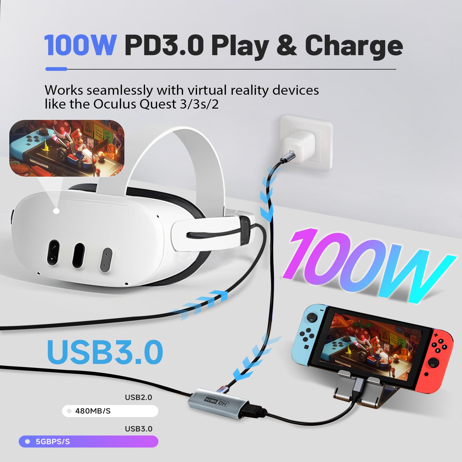 Guermok Tarjeta de Captura USB3.0 para Streaming, Adaptador USB-C/Tipo C 90° y PD 100W, 3.3ft 2K@30FPS HDMI a USB A/C para Oculus/Quest3/iPad/MacOS/Switch/PS5/4