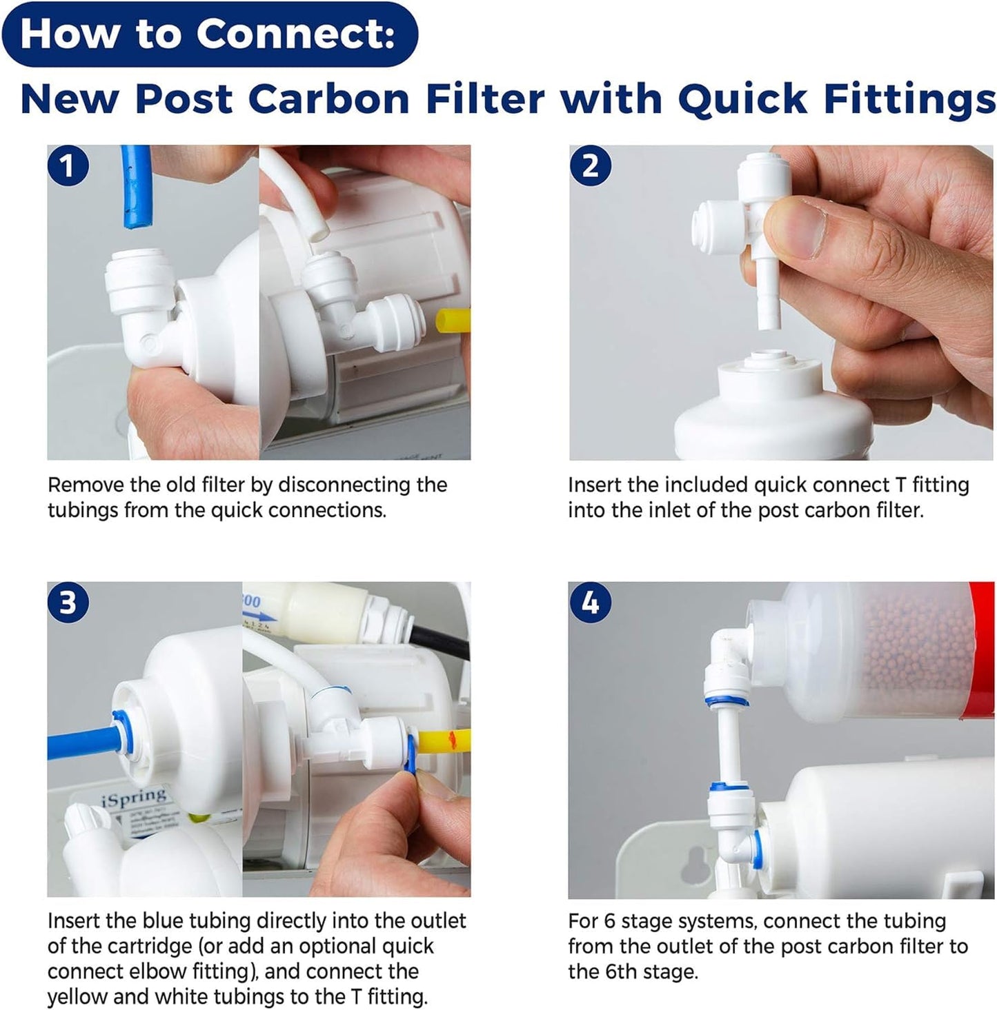 iSpring F9K Juego de Cartuchos de Repuesto para Filtros de Agua de Ósmosis Inversa de 1 Año para Sistemas de Filtración RO de Alcalinidad Mineral de 6 Etapas, Sin Membrana