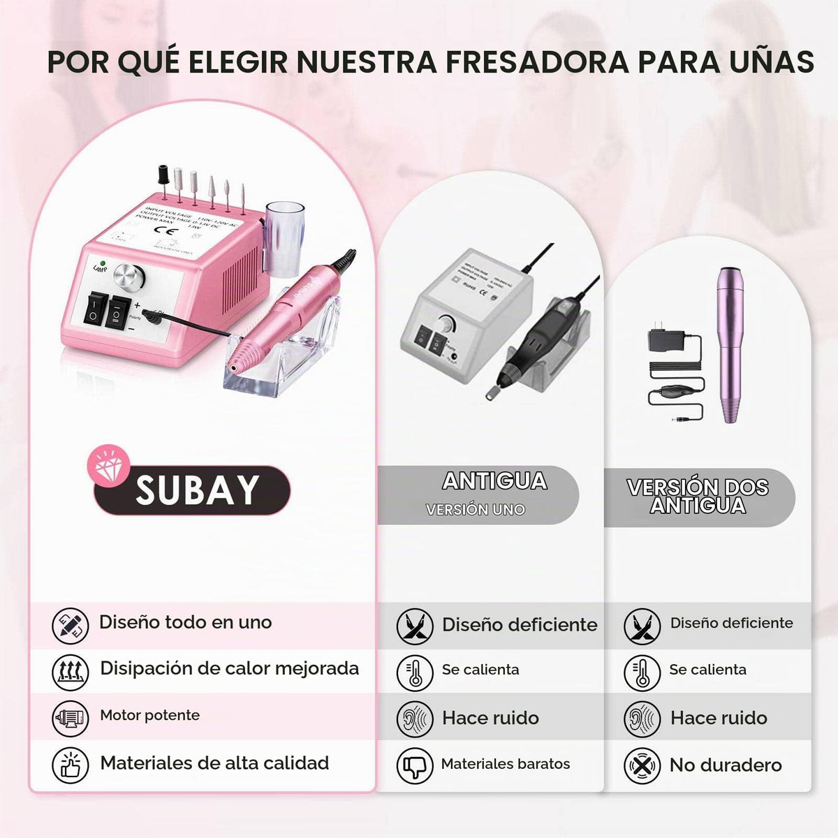 Kit de Manicura y Pedicura Máquina Taladro de Uñas Eléctrico Profesional con Limas y Bandas de Lijado Marca Finger Toe Nail Care Rosa