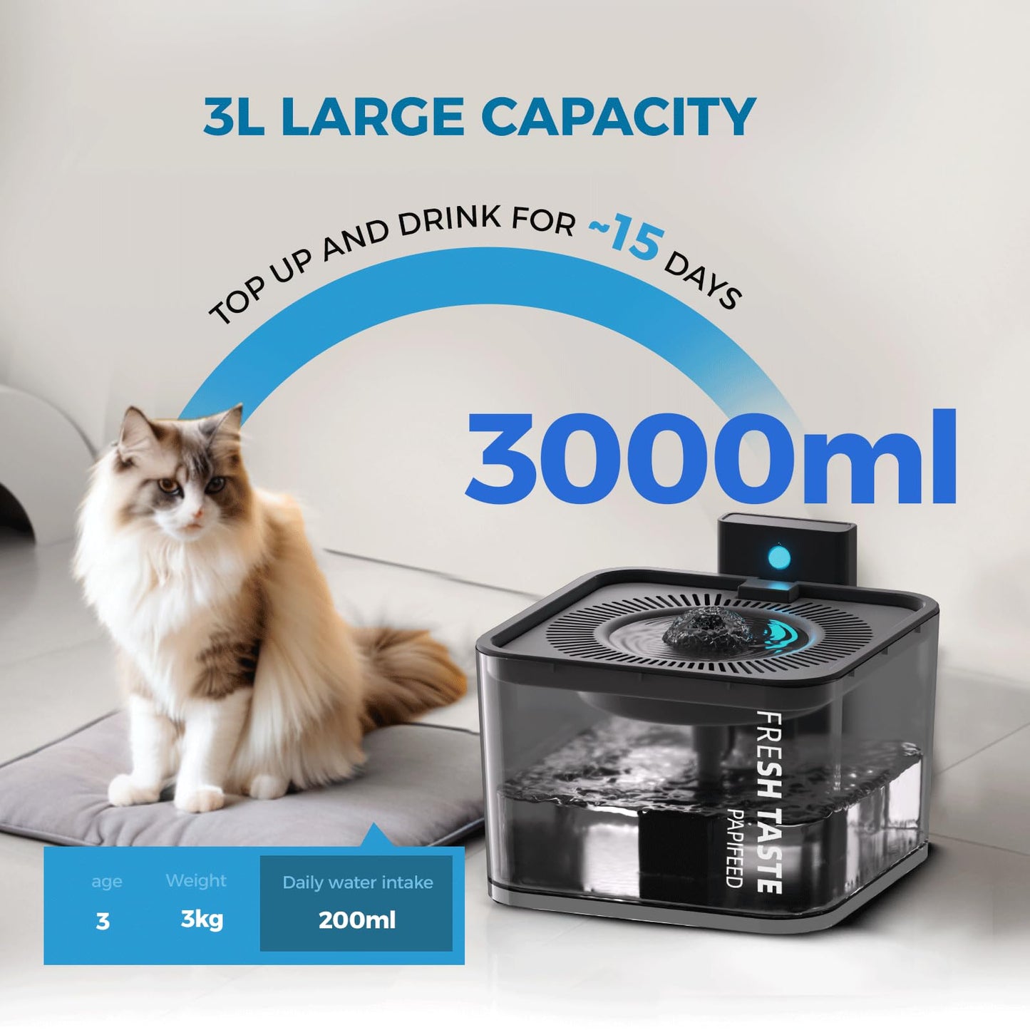 Fuente de Agua Inalámbrica PAPIFEED Blanca con Sensor de Movimiento para Mascotas