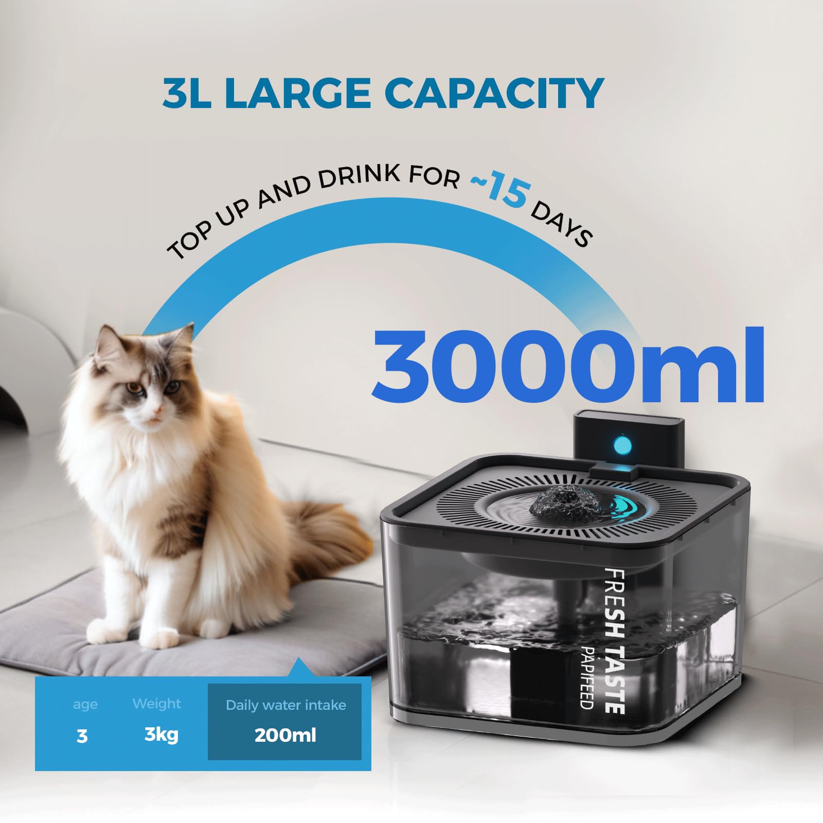 Fuente de Agua Inalámbrica PAPIFEED Blanca con Sensor de Movimiento para Mascotas