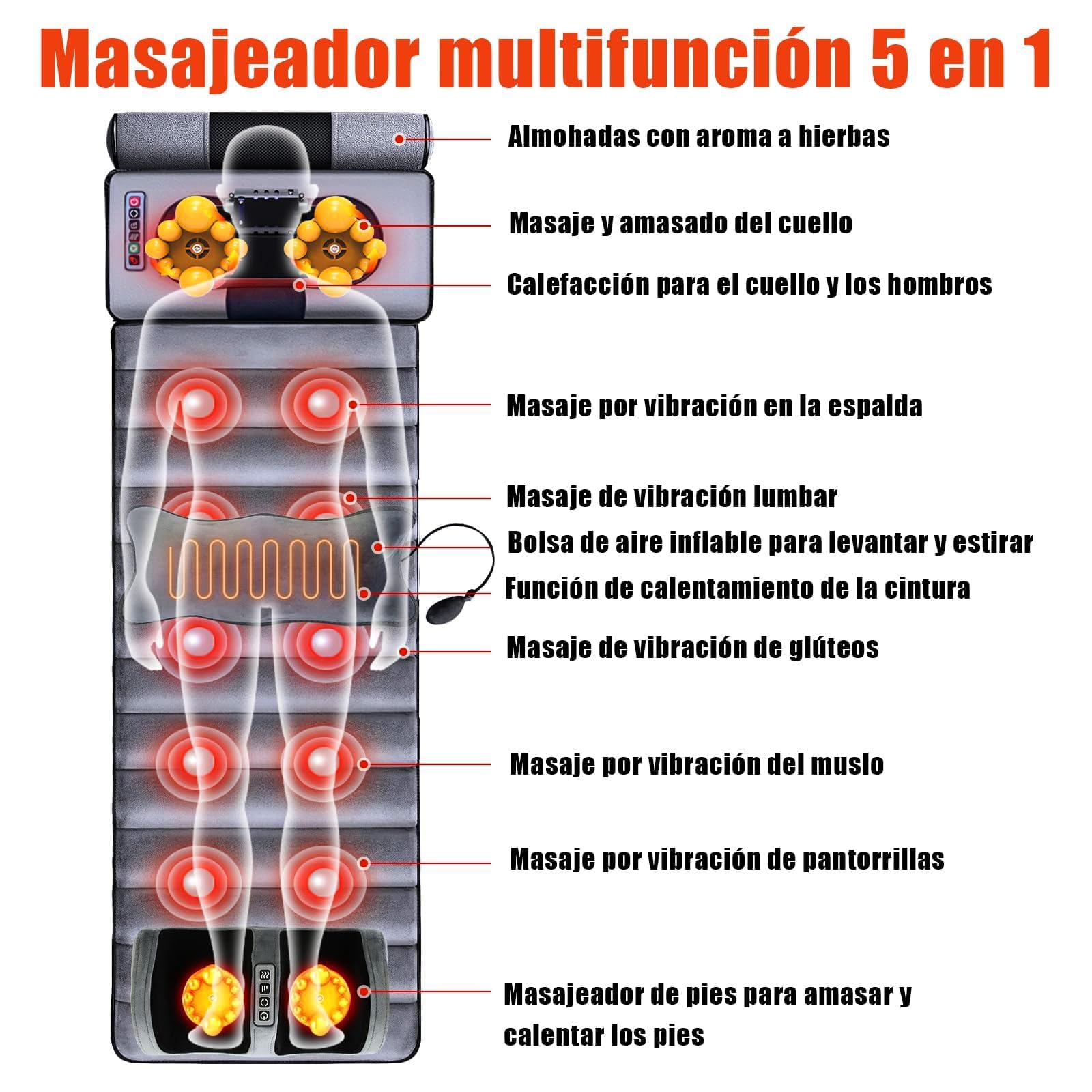 Mythya Cojín de Masaje Eléctrico, Cojín De Masaje Térmico para Todo el Cuerpo, Colchón De Masaje Vibratorio Con 20 Cabezales y Máquina Masajeadora de Pies Shiatsu Niene con 32 Nodos, Colchoneta de Masaje con Calefacción con Masajear Columna Cervical, Espa