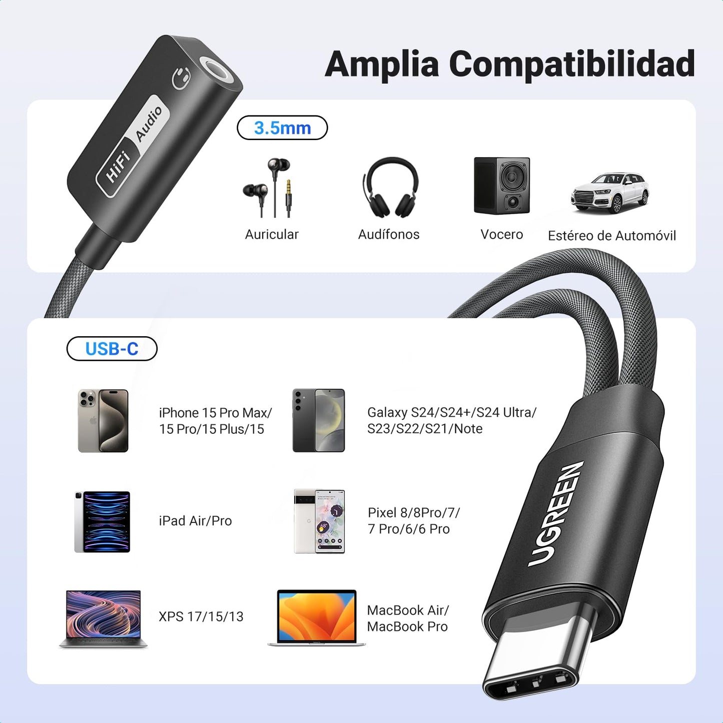Adaptador USB C UGREEN 60W PD Magnético para Auriculares en Negro, Carga Rápida y Hi-Res 32bit/384kHz