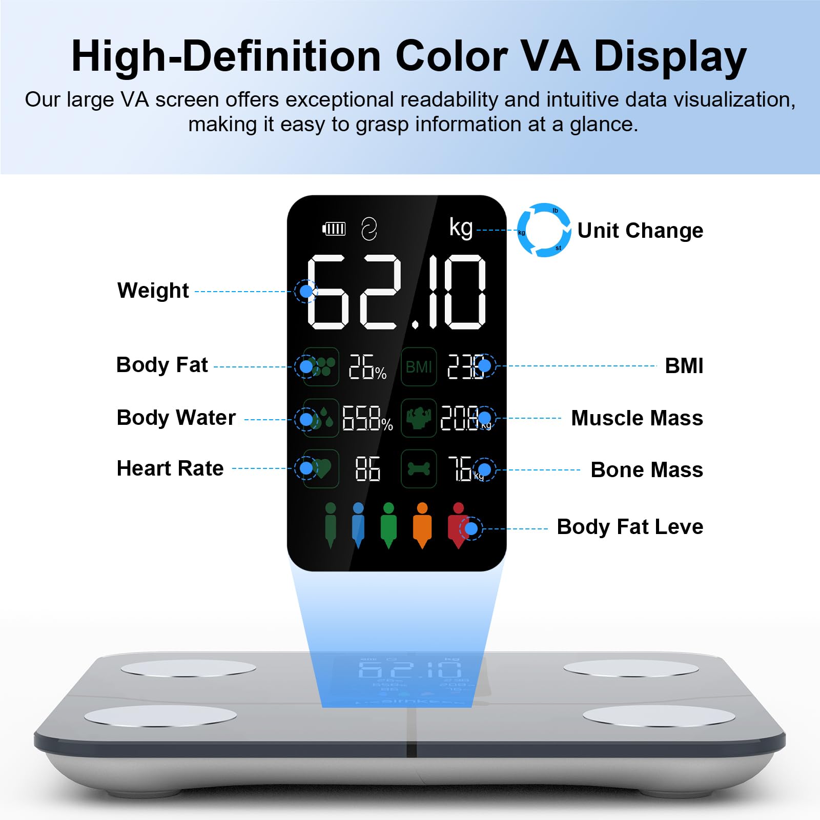 Báscula de grasa corporal inteligente BMI Báscula digital inalámbrica para baño, analizador de composición corporal con aplicación para smartphone con Bluetooth, 380 libras (gris)