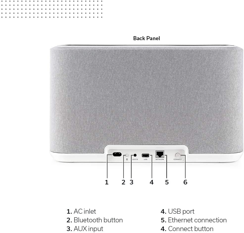 Denon Home 350 Altavoz Inteligente inalámbrico – Potente Sonido estéreo, Wi-Fi y Bluetooth, HEOS Integrado, Alexa Incorporado, Siri & AirPlay 2, Spotify Connect, Soporte multihabitación, Blanco