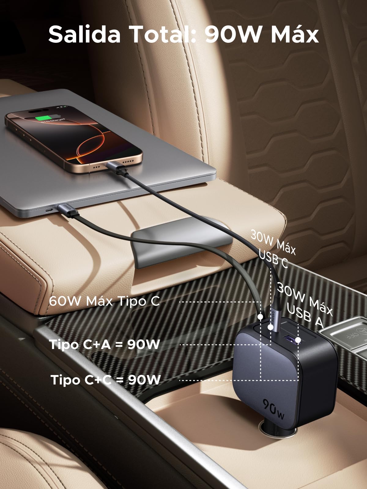 Cargador para Auto UGREEN Negro 3 en 1 Carga Rápida con Cable Retráctil USB C 60W