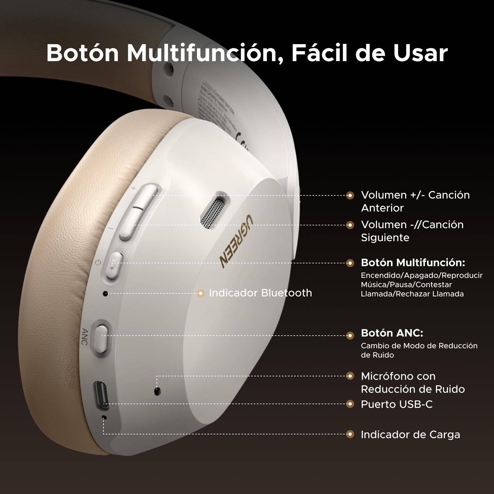 Audífonos Inalámbricos UGREEN Negro ANC 75H Batería Larga Cancelación Activa de Ruido Bluetooth para Gaming