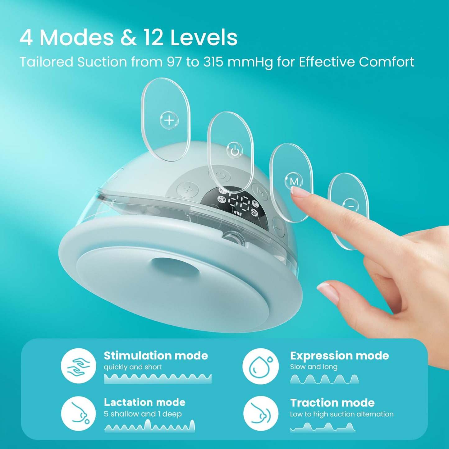 Paruu P20 Extractor de leche eléctrico manos libres, 4 modos y 12 niveles de succión con brida/inserto de doble sello de 19/21/24 mm, portátil y para usar con ropa, diseño visual del tiempo y volumen
