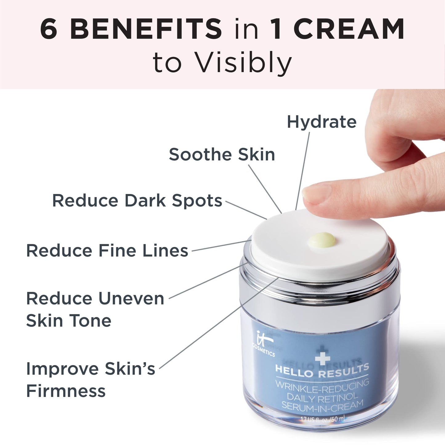 It Cosmetics Hello Results Serum, Serum Crema Facial Reafirmante y Anti-Signos de la Edad con Retinol, Niacinamida, Vitamina B5 y Vitamina E, 50 ml