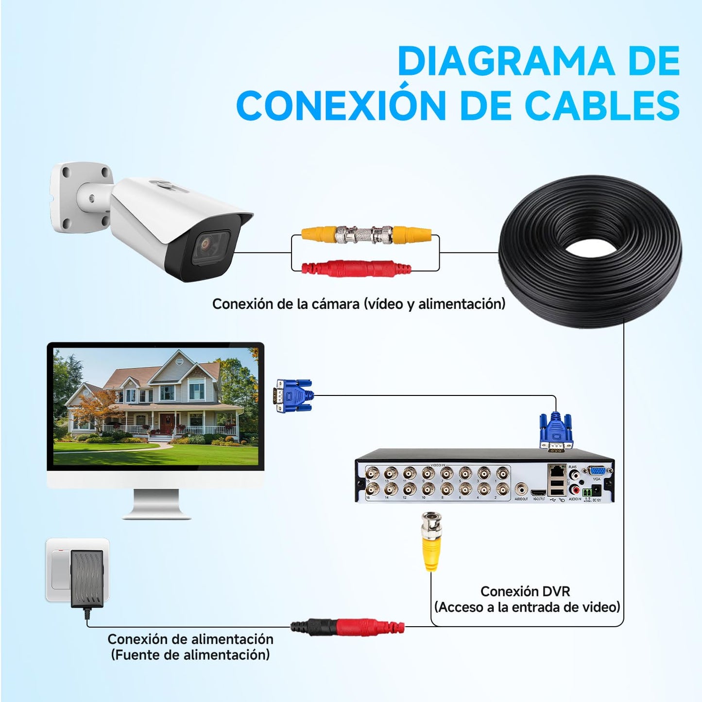 Paquete de 4 cables de alimentación de video BNC de 30 m / 100 pies todo en uno, cables de extensión para cámara de vigilancia BNC para sistemas de cámara CCTV DVR (8 conectores BNC, 100 clips de