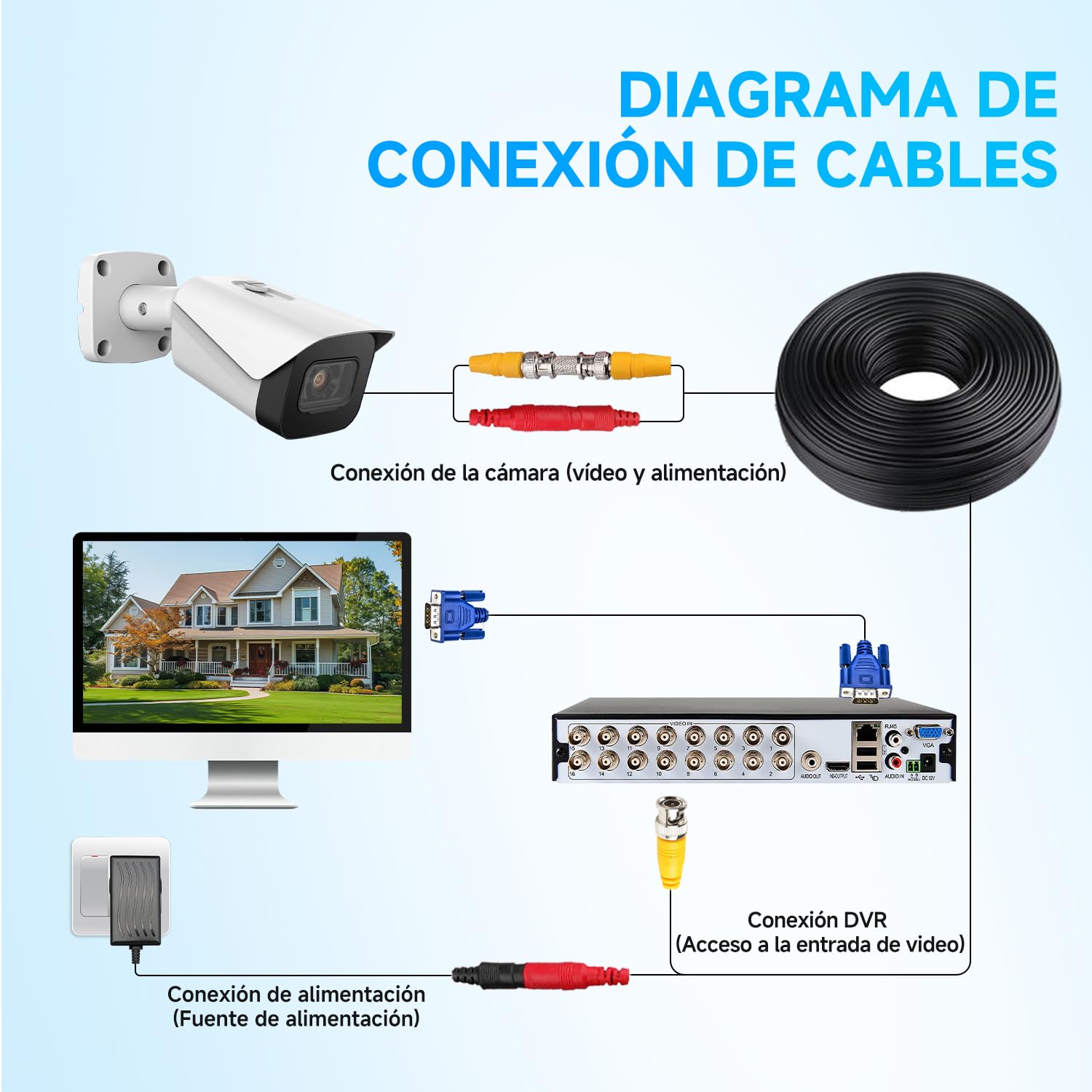 Paquete de 4 cables de alimentación de video BNC de 30 m / 100 pies todo en uno, cables de extensión para cámara de vigilancia BNC para sistemas de cámara CCTV DVR (8 conectores BNC, 100 clips de