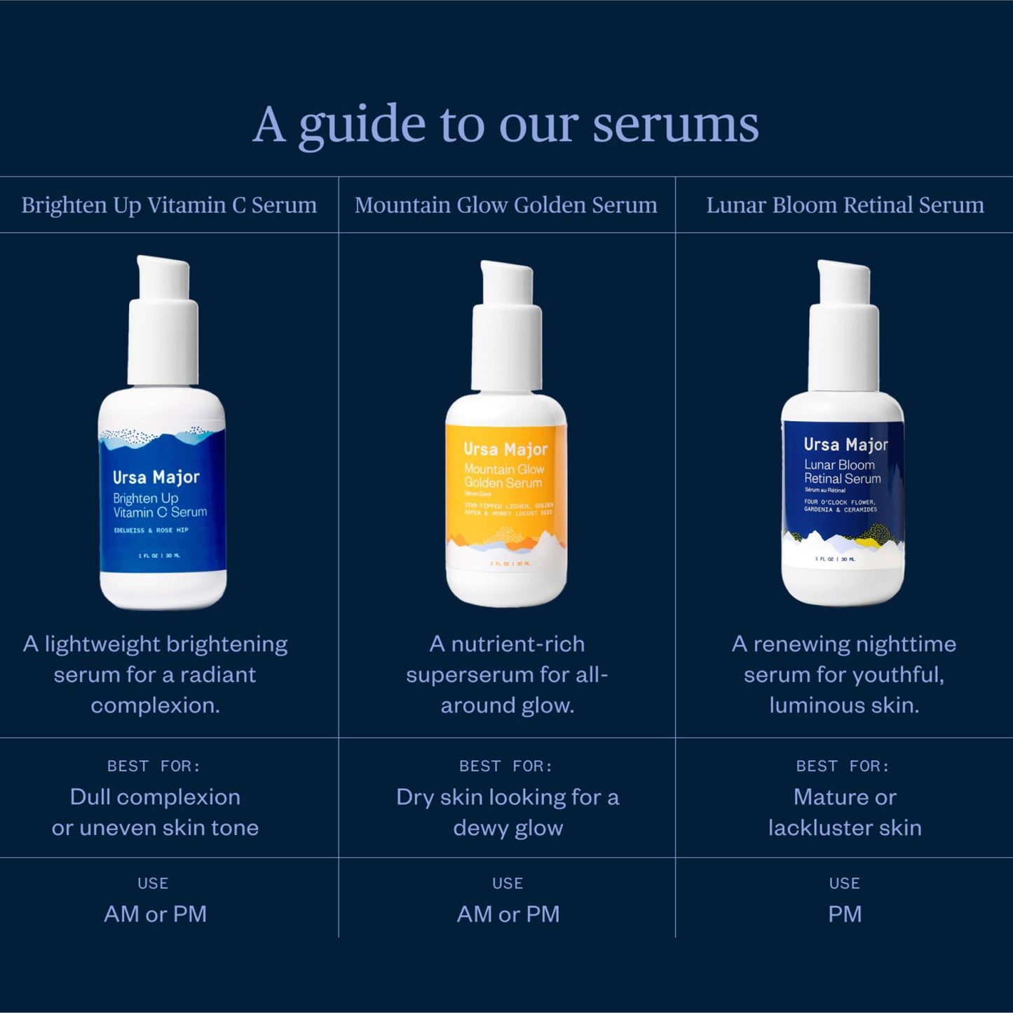 Ursa Major Brighten Up Vitamin C Serum - Natural Vitamin C Serum to Brighten and Hydrate Skin with Edelweiss, Rose Hip and Aspen (1 fl oz)