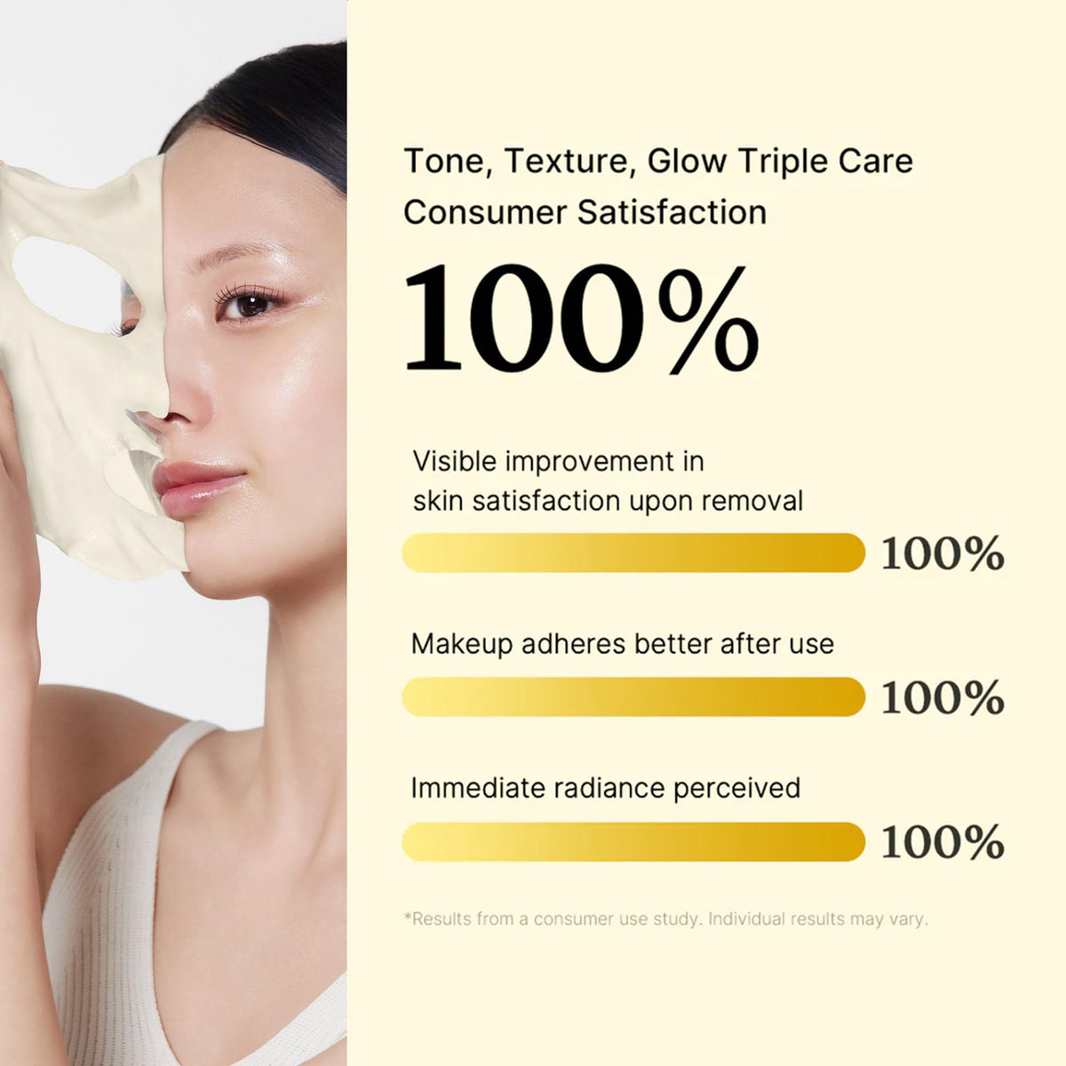 MEDICUBE Deep Vita C Daily Quick Mask, 30 Mascarillas Faciales Coreanas con Vitamina C, Niacinamida 2% y Complejo de Vitaminas, Hidratación y Luminosidad, 350 g
