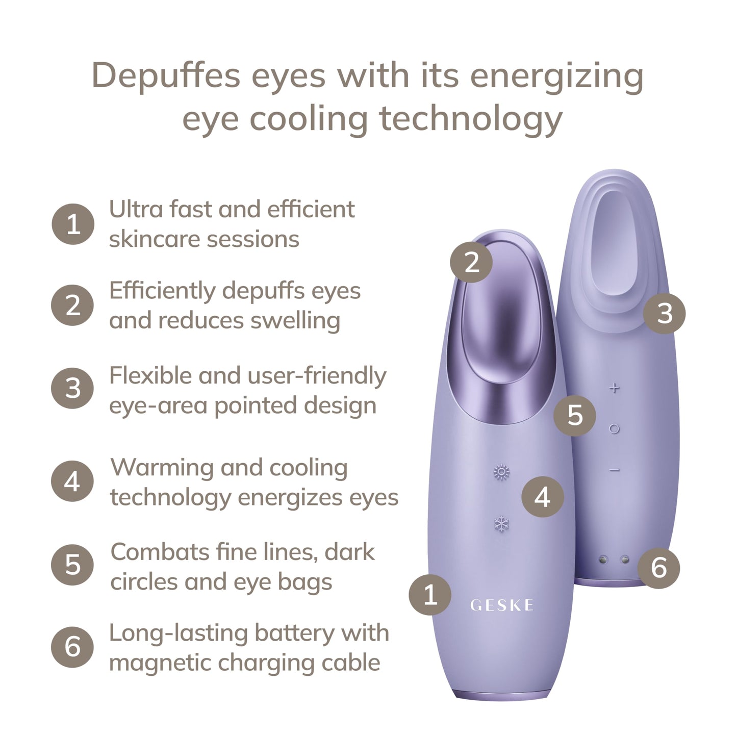 GESKE | SmartAppGuided™ Warm & Cool Eye Energizer | 6 en 1 | Masajeador de ojos | Masajeador anti ojeras | Eliminar bolsas y párpados caídos | Masaje ocular eléctrico