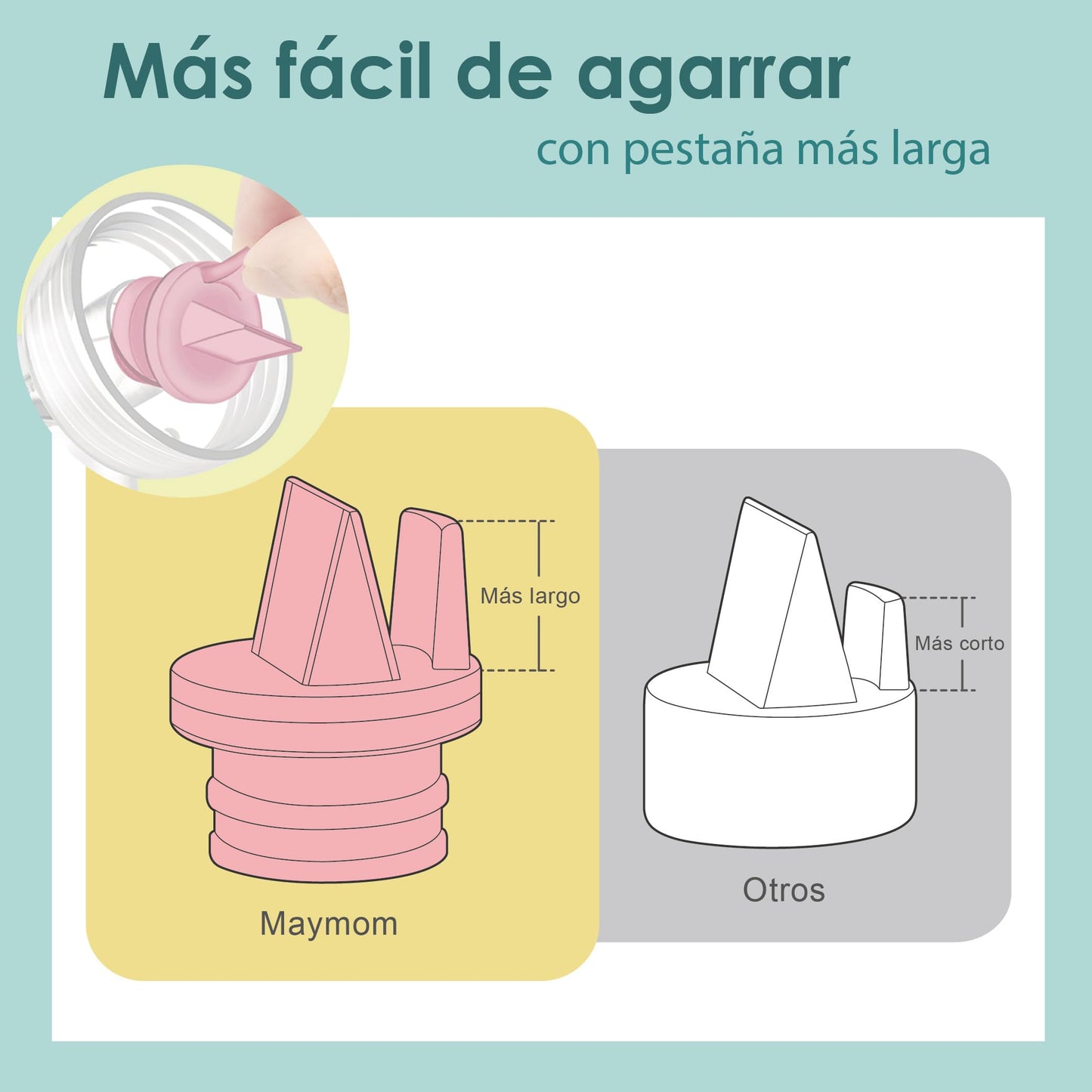 Válvula tipo pico de pato Maymom con lengüeta de extracción, compatible con Medela / Spectra / Avent SCF332/334/394/391/430/330 / Motif Luna; válvula de repuesto para válvulas tipo pico de pato Spectra S1, S2, Synergy Gold; 6 piezas (rosa)
