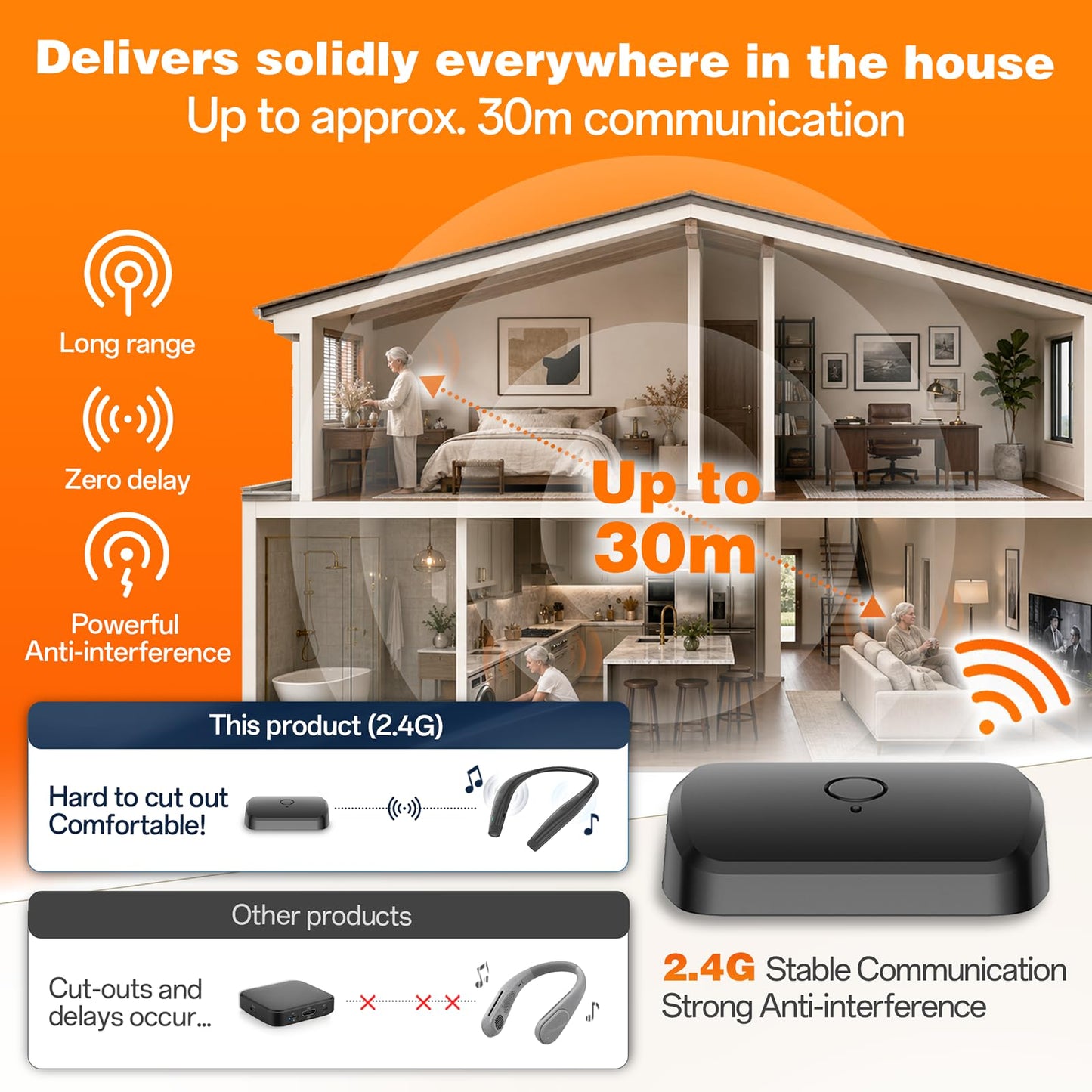 Evinof - Altavoz Bluetooth inalámbrico con banda para el cuello, cómodo y ligero, con tecnología para trabajar desde casa, micrófono integrado, 24 horas de duración de la batería