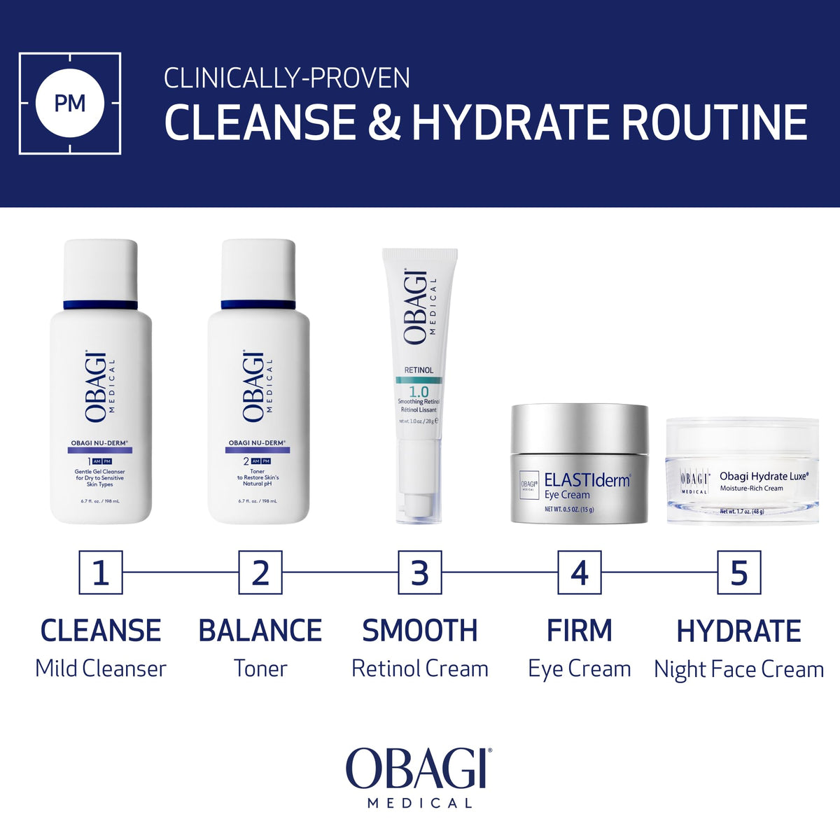 Obagi Nu-Derm Gentle Cleanser, 6.7 fl. oz.
