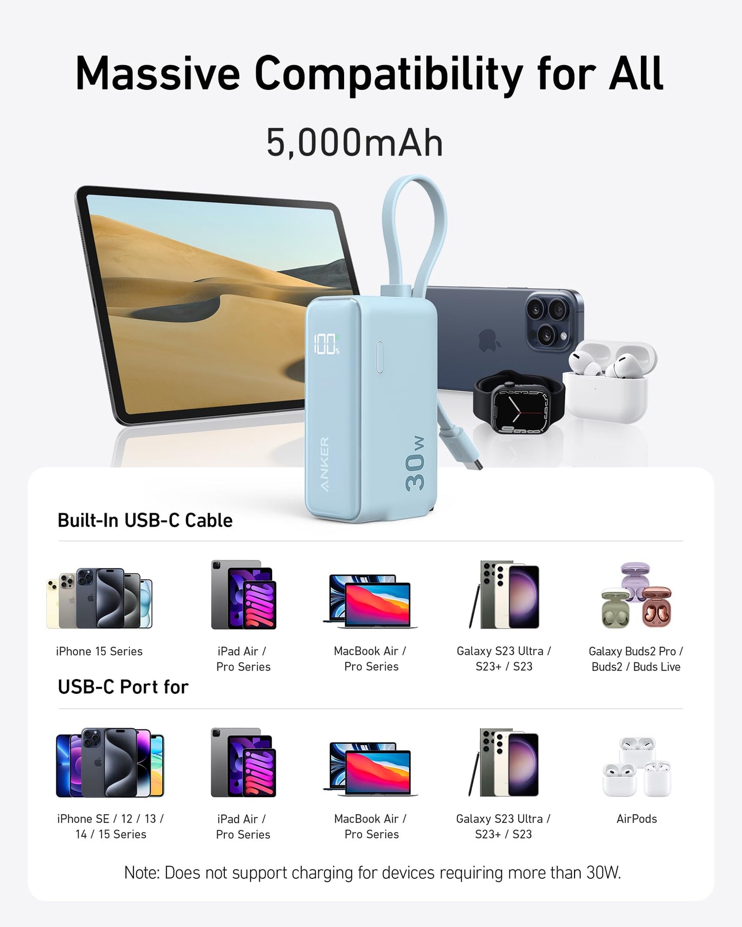 Power Bank Anker USB-C Negro 5,000 mAh con Cable Integrado y Enchufe Plegable 30W para Hombre