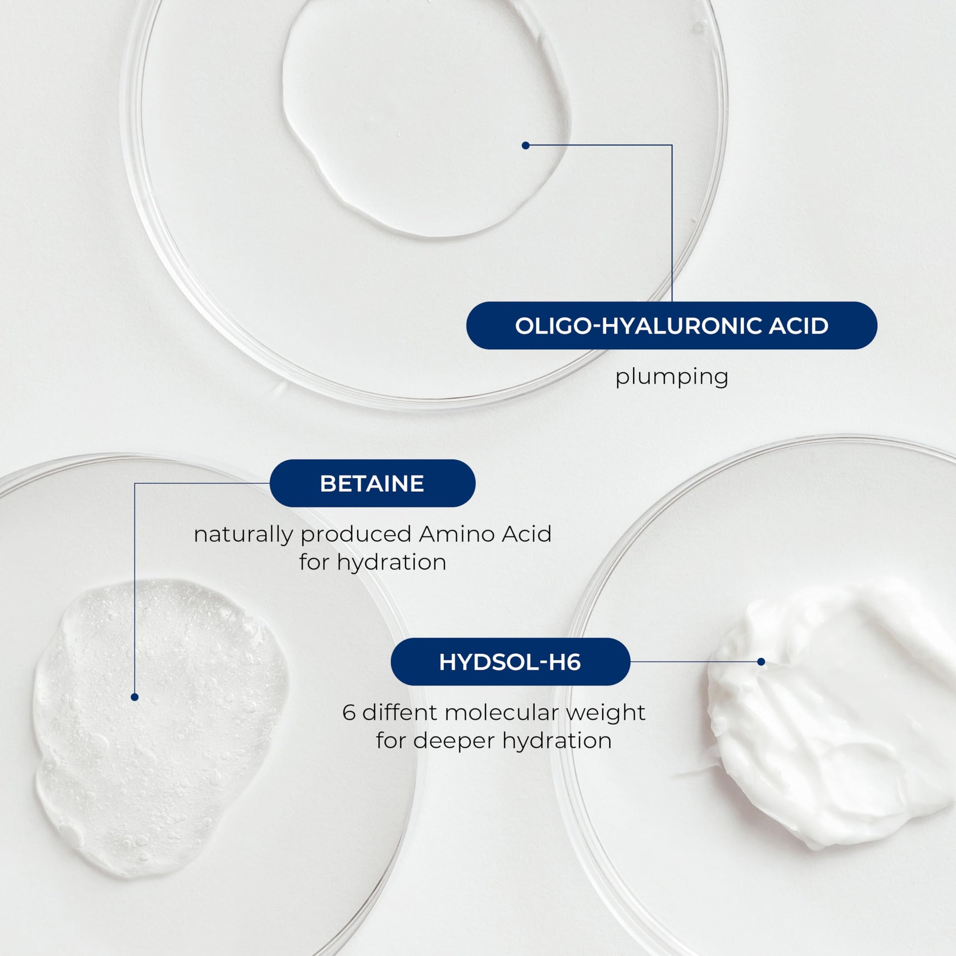 COSHEAL Ampolla Hyaluron Boost de 1,52 onzas líquidas. Suero hidratante y voluminizador con ácido hialurónico, combina bien con el suero de vitamina C y retinol, no graso, hipoalergénico