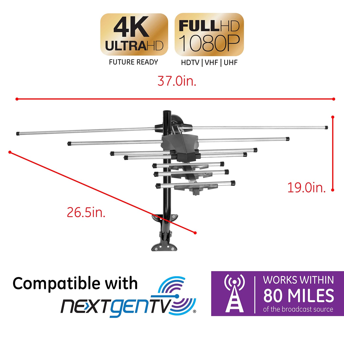 GE Outdoor HD Antena de TV Digital, Antena OTA HDTV de Largo Alcance, diseño Estilo Yagi, soporta 4K 1080P HD Smart TV VHF UHF, Montaje J Incluido para ático o Exterior, Resistente a la Intemperie,