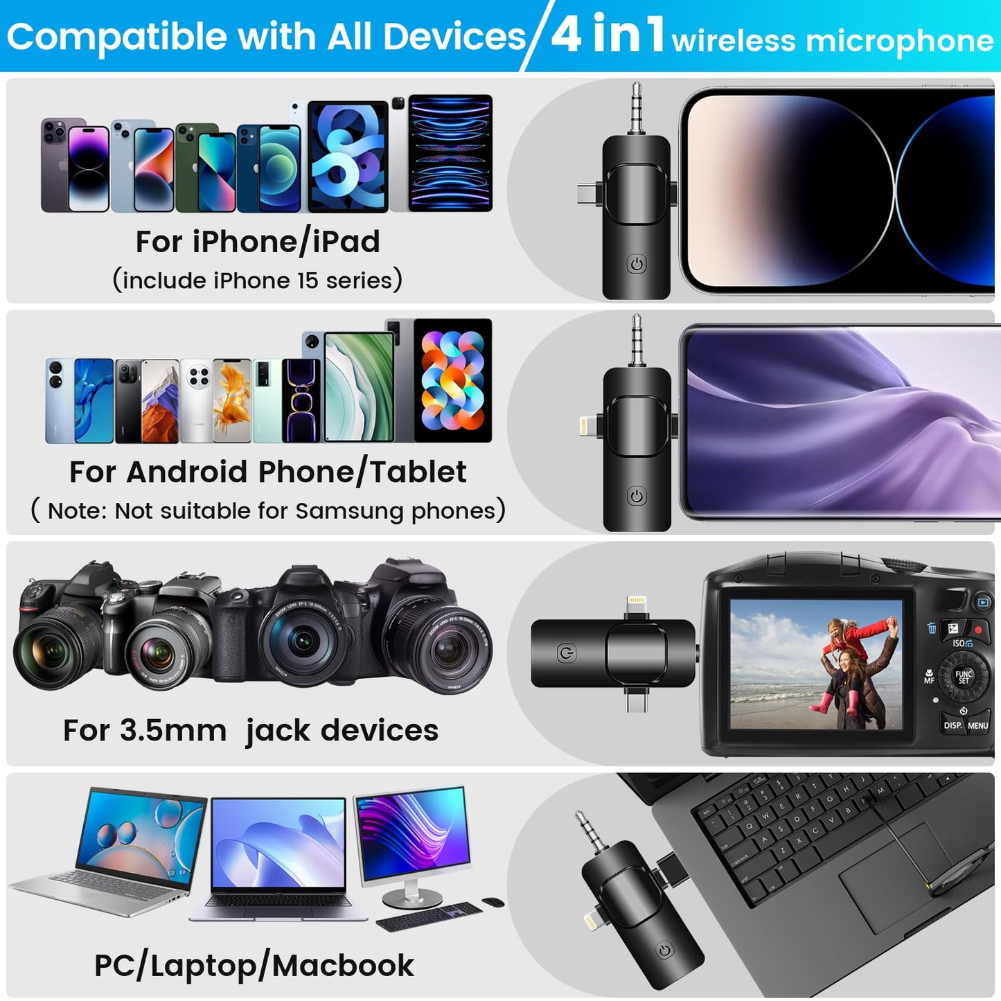 Micrófono Lavalier Inalámbrico 4 en 1 Ultra Bajo Retardo con Reducción de Ruido para iPhone USB C Android Cámara y Computadora Portátil