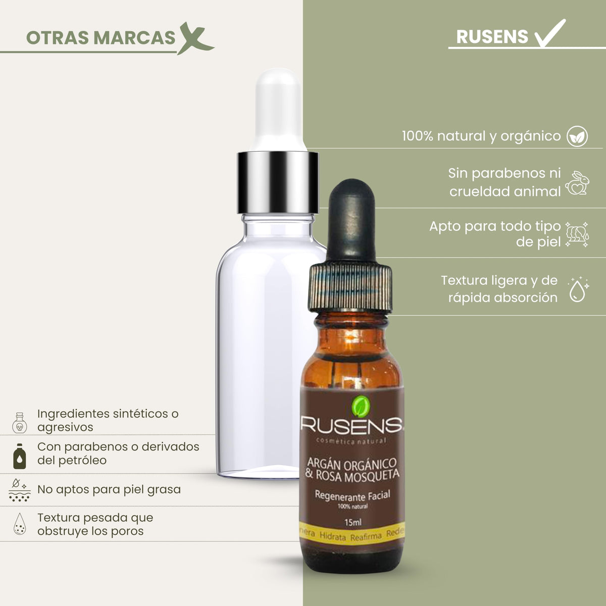 Rusens - Aceite Regenerante y Antiedad de Argán Orgánico y Rosa mosqueta 100% natural, Disminuye Líneas de Expresión y Regenera la Piel