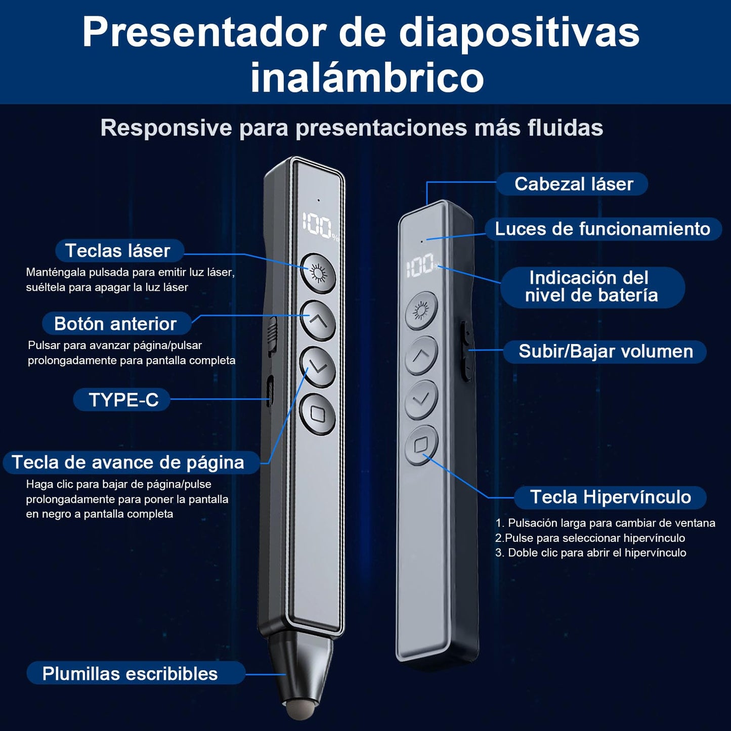 BJLBOJEY Presentador Inalámbrico de Diapositivas, Presentador de Diapositivas para Presentaciones, Pasapáginas con Láser 100M, Pantalla LED de Potencia y Receptor USB para Windows, MacOS, Android