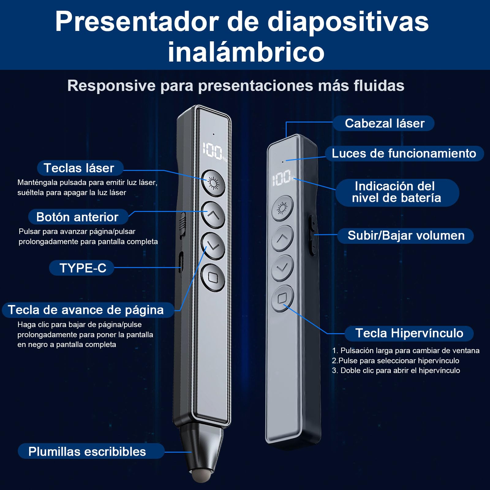 BJLBOJEY Presentador Inalámbrico de Diapositivas, Presentador de Diapositivas para Presentaciones, Pasapáginas con Láser 100M, Pantalla LED de Potencia y Receptor USB para Windows, MacOS, Android