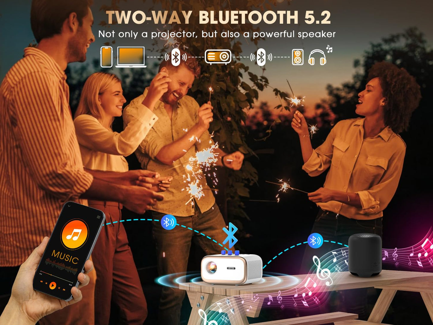 VIZONY [AutoFocus/Keystone] Proyector de TV Android 4K con Netflix integrado, VIZONY 800ANSI 5G WiFi Proyector para exteriores, proyector de películas en casa FHD con teléfono compatible con 4P4D/Zoom/PPT, 8000+ aplicaciones