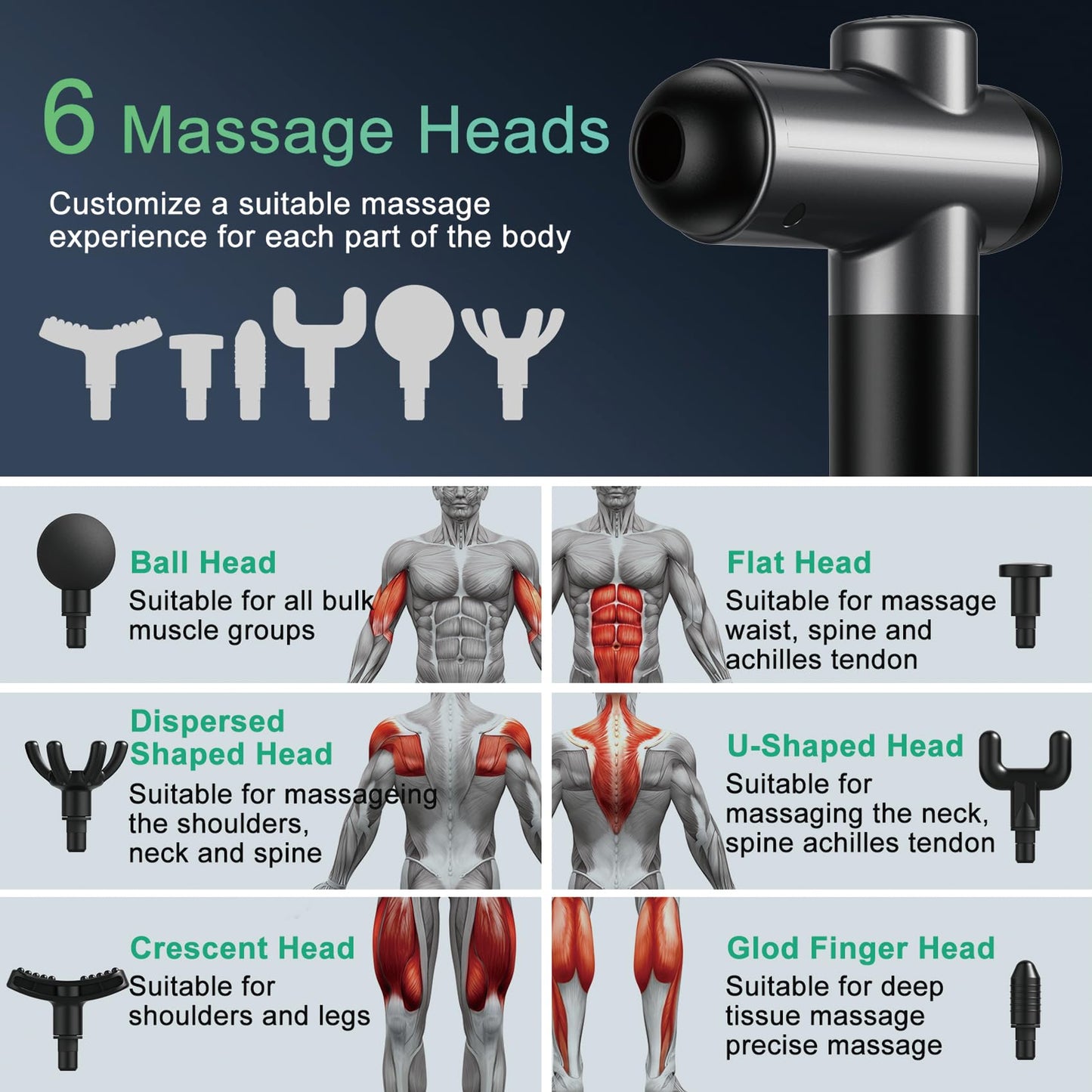 Pistola de masaje - Masajeador de tejido profundo, masajeador muscular, masajeador de percusión potente de 99 velocidades con pantalla táctil LCD, pistola de masaje muscular de mano con 6 cabezales de masaje para aliviar el dolor muscular