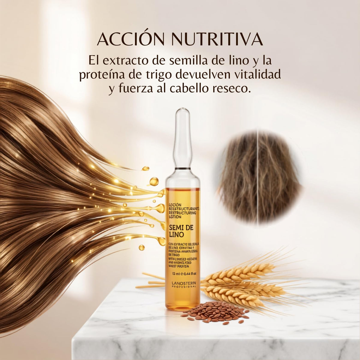 Loción Reestructurante Lanosterín Semi de Lino con Keratina y Proteína de Trigo Anti Frizz y Reparador