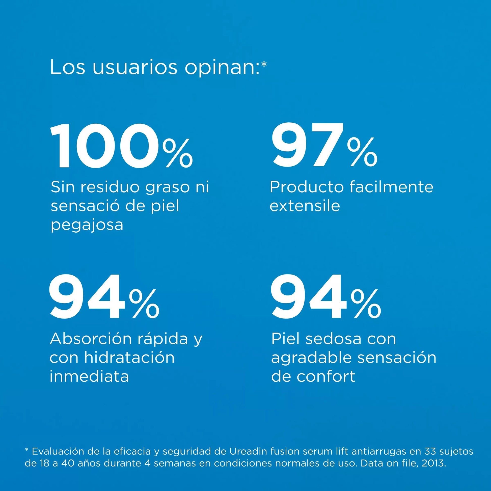 ISDIN Ureadin Fusion Serum Lift Antiarrugas, Corrección de arrugas líneas de expresión, textura ultraligera de absorción inmediata, 30ml