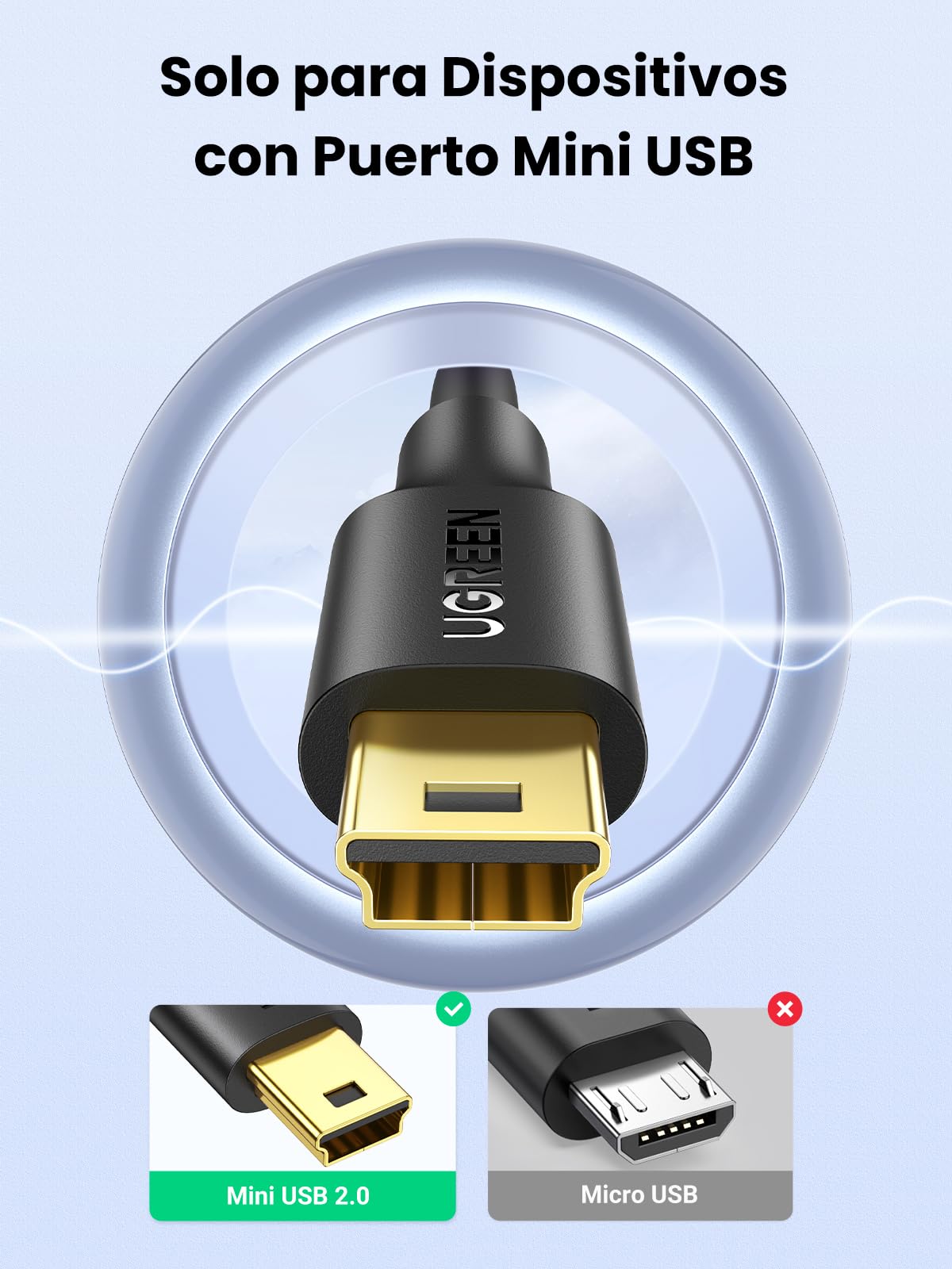 Cable Mini USB, UGREEN Cable de Datos y Alimentación USB 2.0 a Mini USB 480Mps para Discos Duros HDD o SSD, GoPro Hero, Mando de PS3, Cámaras Digitales, Reproductores MP3, MP4, etc (1m)