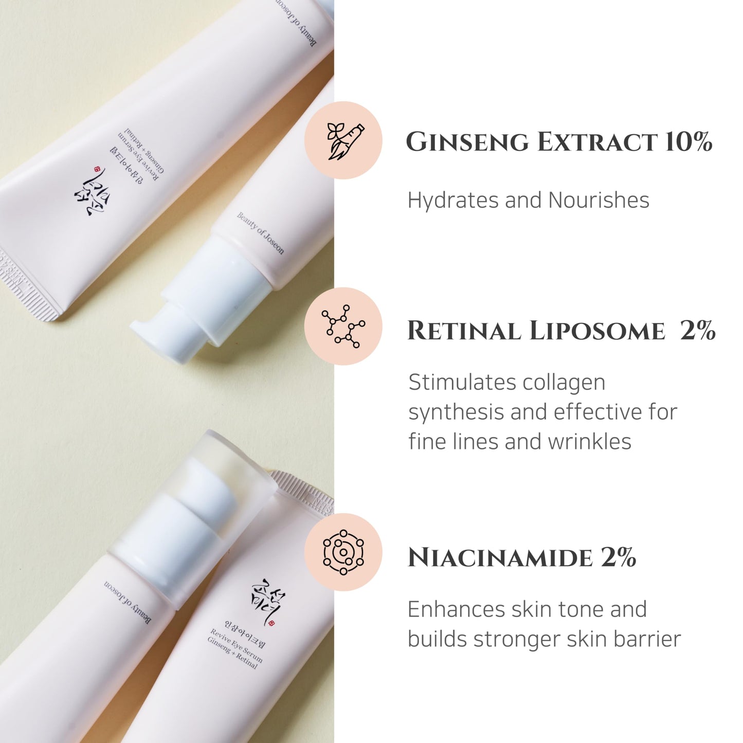 Revive Eye Serum : Ginseng + Retinal - Crema de Ojos BEAUTY OF JOSEON