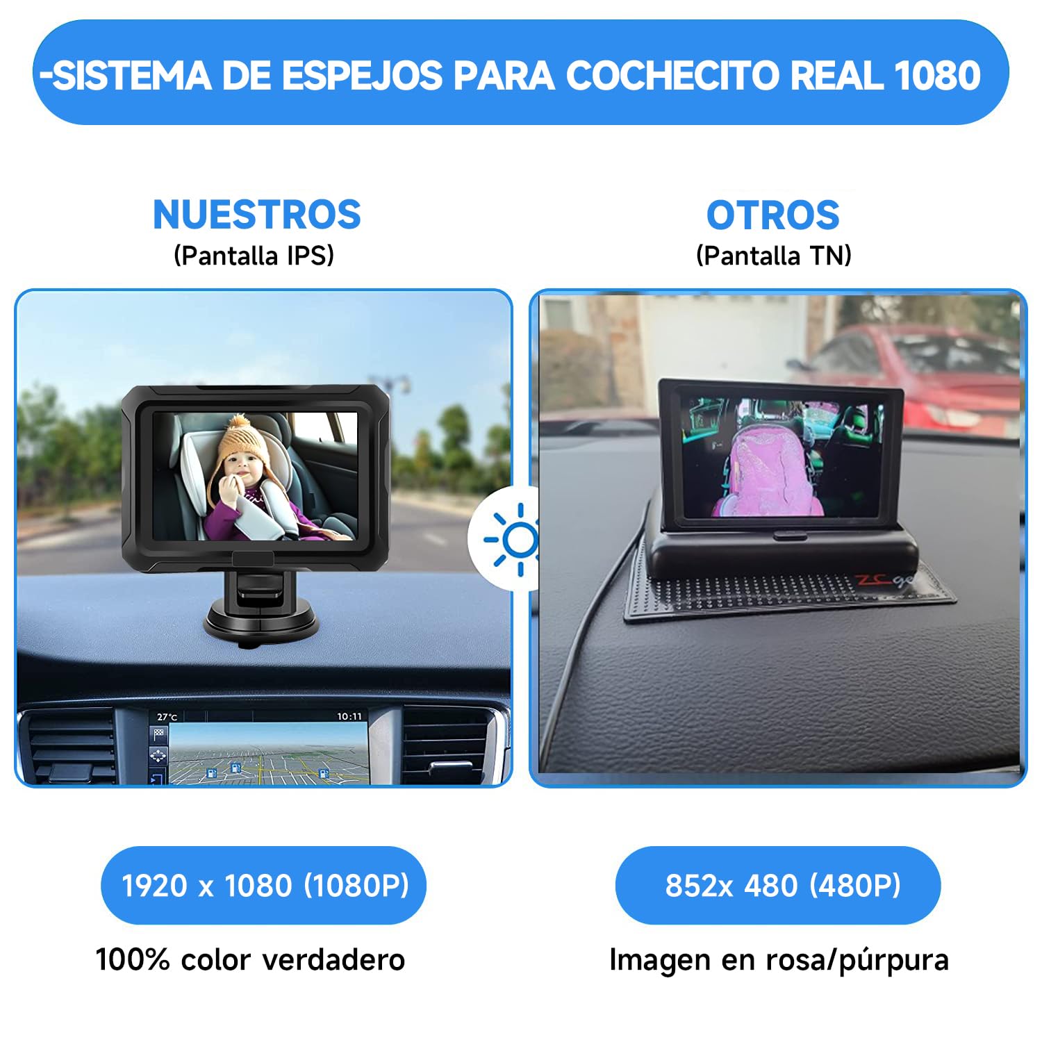 Muja Cámara Coche Bebé Asiento Trasero, Pantalla HD de 4.3 Pulgadas 1080p, Espejo Retrovisor para Cochecito de Bebé, El Coche con Cámara Giratoria de 360°, Lente Gran Angular de 150°