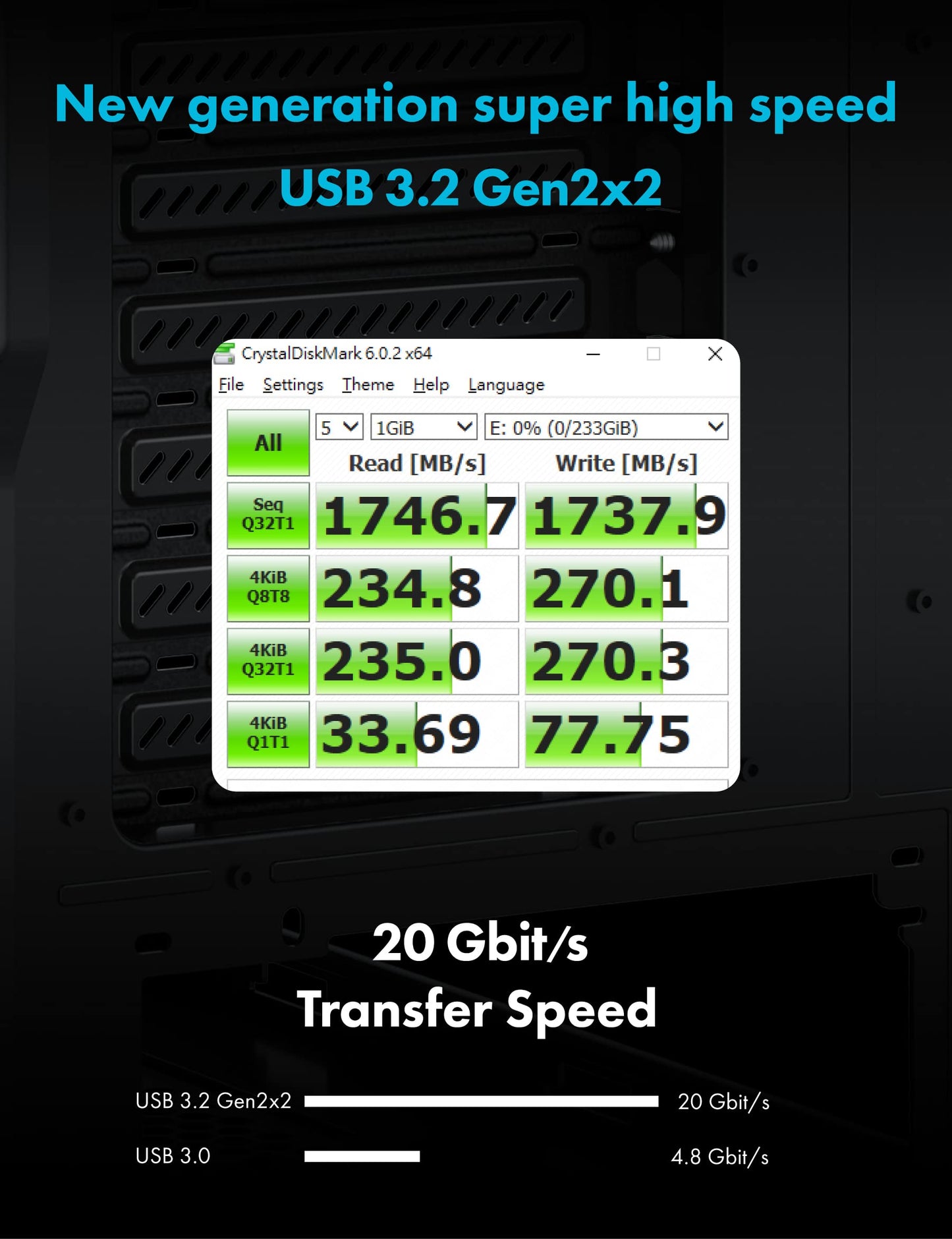 GRAUGEAR Hub USB de panel frontal de 3.5 pulgadas con lector de tarjetas interno, USB 3.2 Gen2 USB-C, puertos USB 3.0, ranuras para tarjetas SD MicroSD/TF, cabezal de llave A de 20 pines y conexión de alimentación SATA, bahía de 3.5 pulgadas [G-MP01CR]