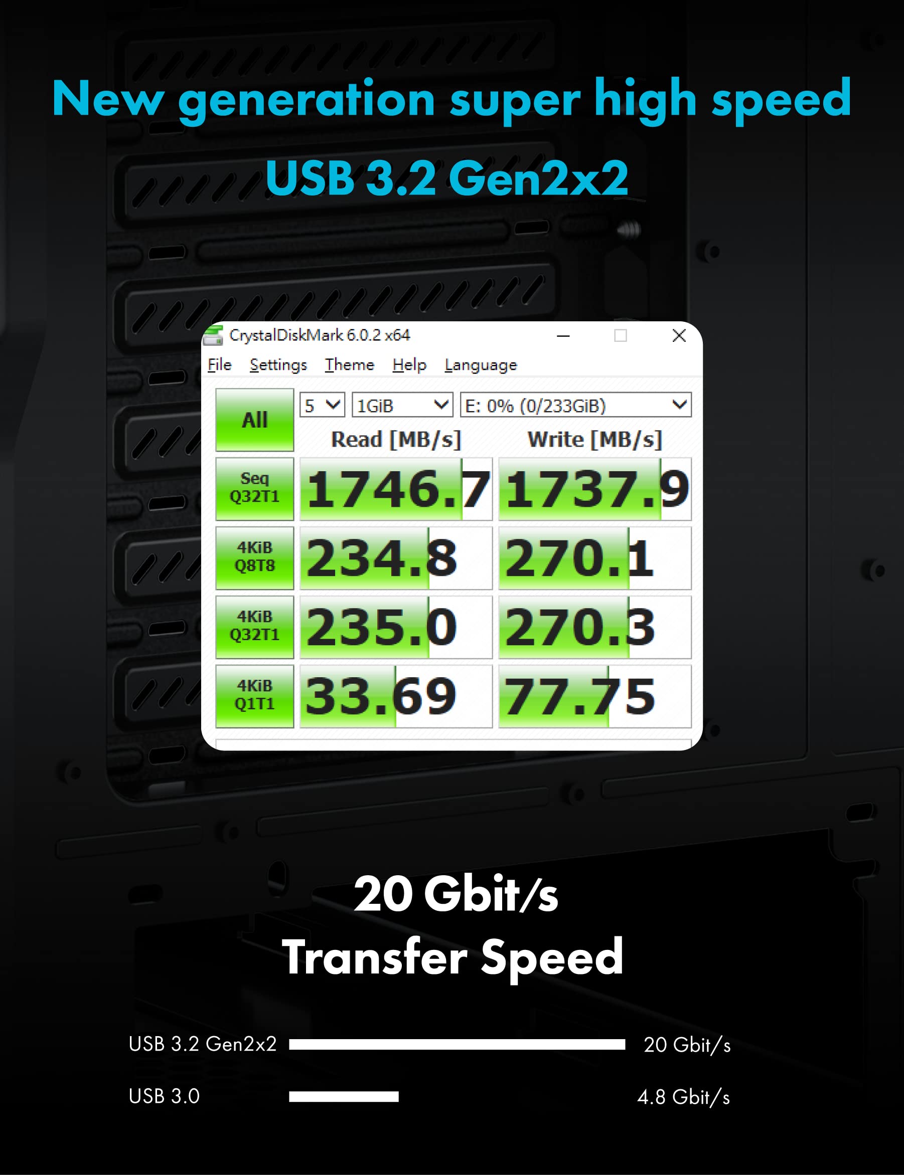 GRAUGEAR Hub USB de panel frontal de 3.5 pulgadas con lector de tarjetas interno, USB 3.2 Gen2 USB-C, puertos USB 3.0, ranuras para tarjetas SD MicroSD/TF, cabezal de llave A de 20 pines y conexión de alimentación SATA, bahía de 3.5 pulgadas [G-MP01CR]