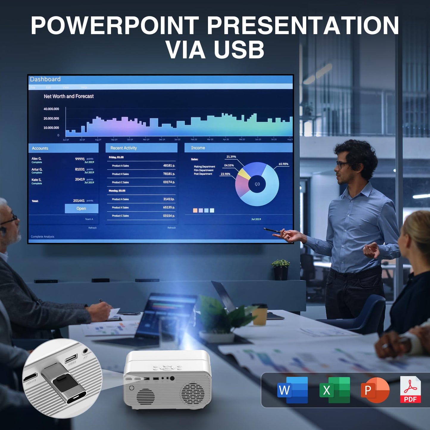 [AutoFocus/Soporte 4K] Proyector con WiFi y Bluetooth, Proyector de película para exteriores nativo 1080P con enfoque automático, 4P6D Keystone/50% Zoom/PPT, proyector portátil DBPOWER para iOS