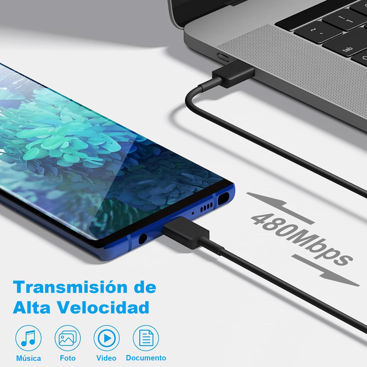 Cargador Tipo C para Samsung, 45W Rápido Cargador Tipo C con Cable de 2M, para Samsung S25 Ultra/S24 Ultra/S23 Ultra/S22 Ultra/S21/S20/S10/Note 20/Note 10/A55/A54/Galaxy Tab S7/S8/S9/S10 Ultra (2M)