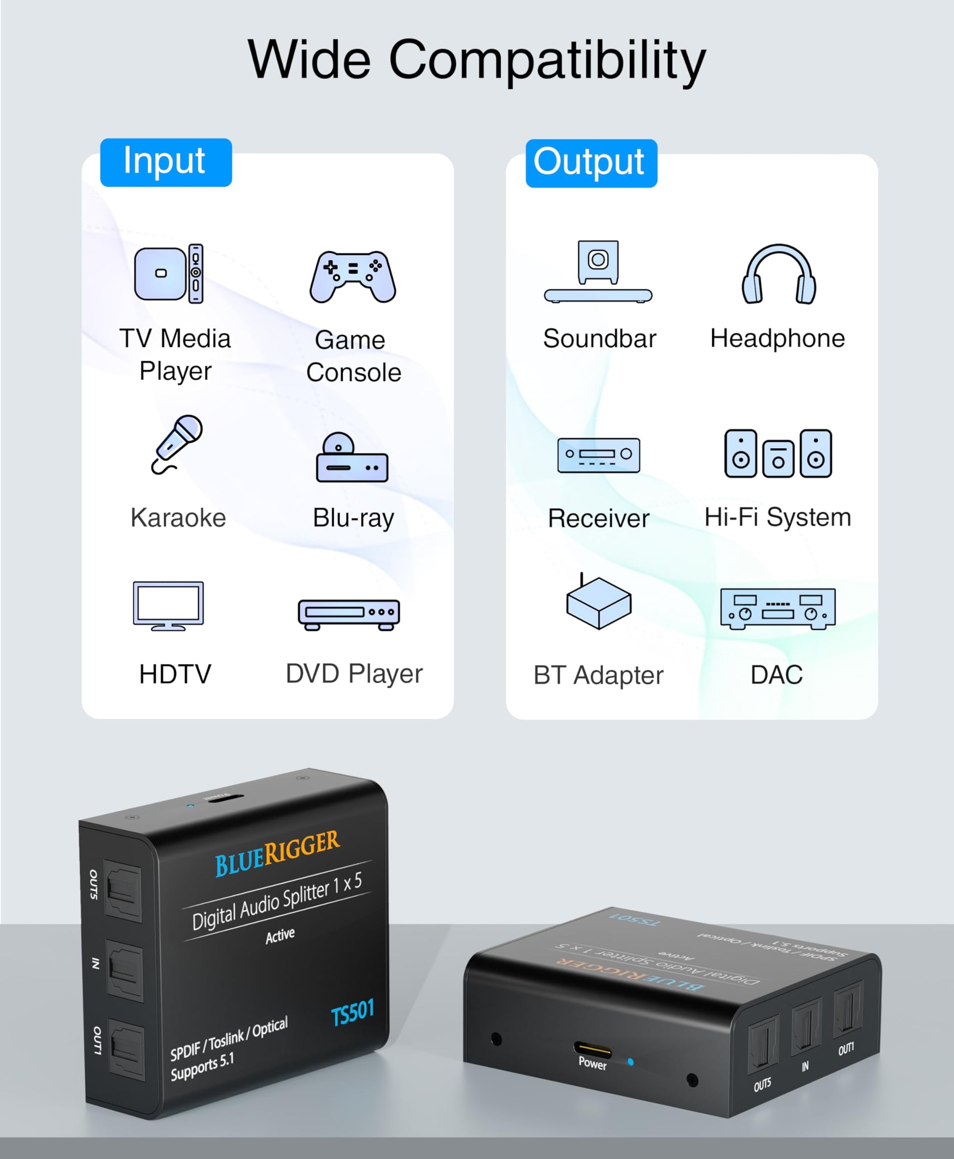 BlueRigger - Divisor de audio óptico digital 1x5 (divisor activo Toslink 1 en 5 salidas, SPDIF, adaptador de audio de fibra óptica) - para cine en casa, Xbox, PS4, DVD, reproductor de CD, receptor