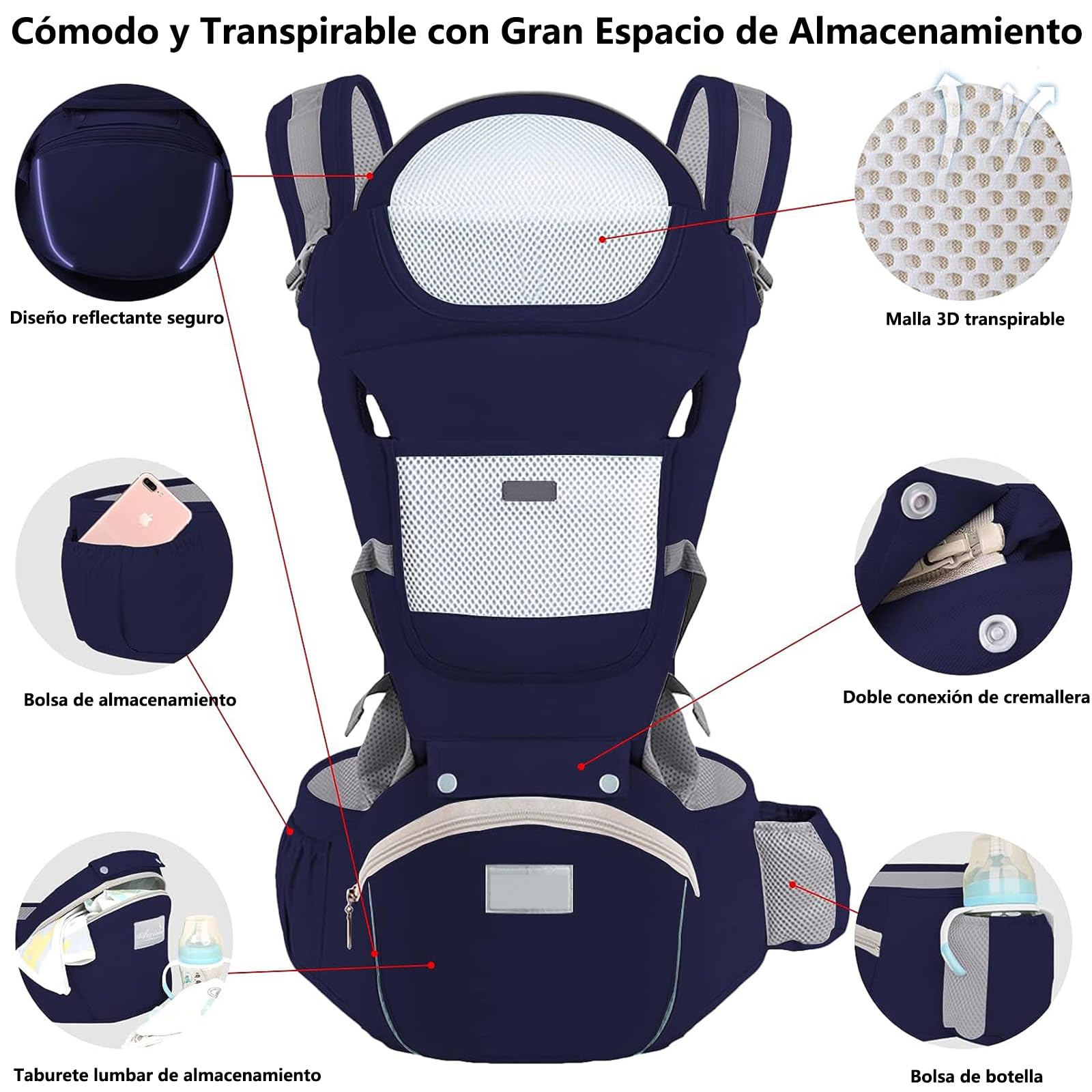 Mochila Portabebé Multifuncional Algodón Azul Oscuro con Asiento de Cadera y Accesorios para Niños