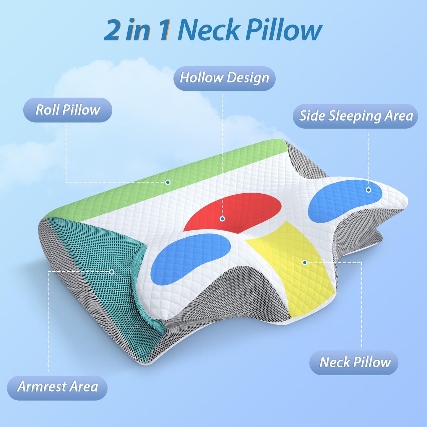 HOMCA Almohada Cervical de Espuma con Memoria, 2 en 1 Almohada Ortopédica de Contorno Ergonómico para el Dolor de Cuello, Almohadas de Soporte Contorneadas para Dormidores de Lado Espalda Estómago