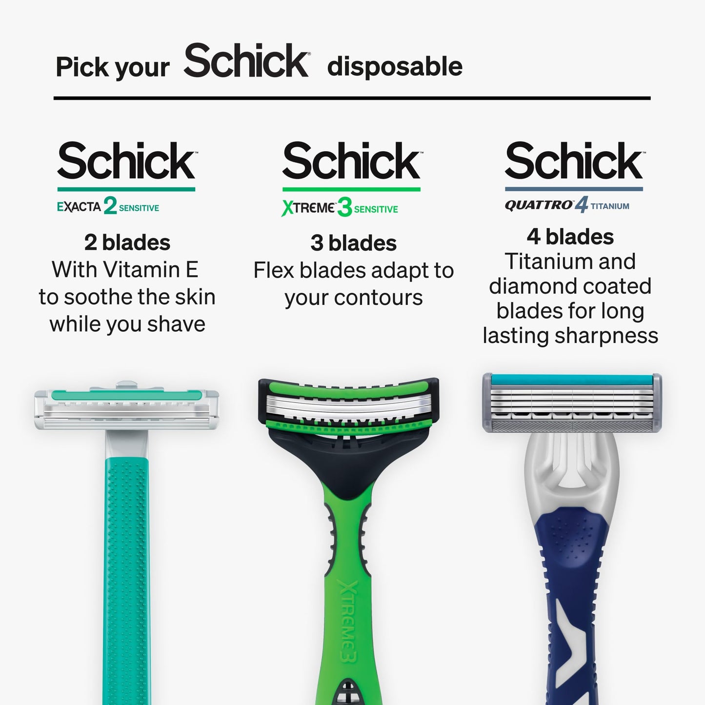 Schick Exacta2 Sensitive - Navaja desechable, 10 unidades (1 unidad)